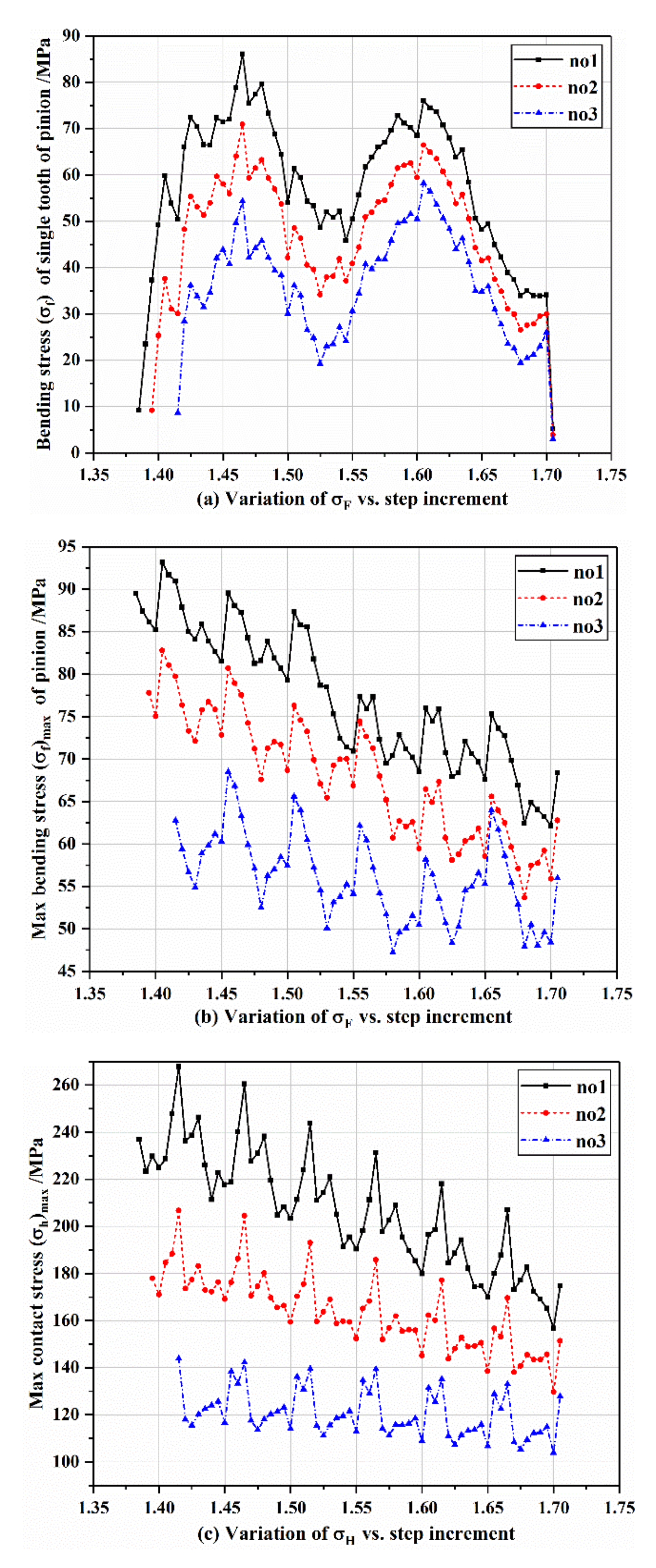 Applsci 12 03345 g012