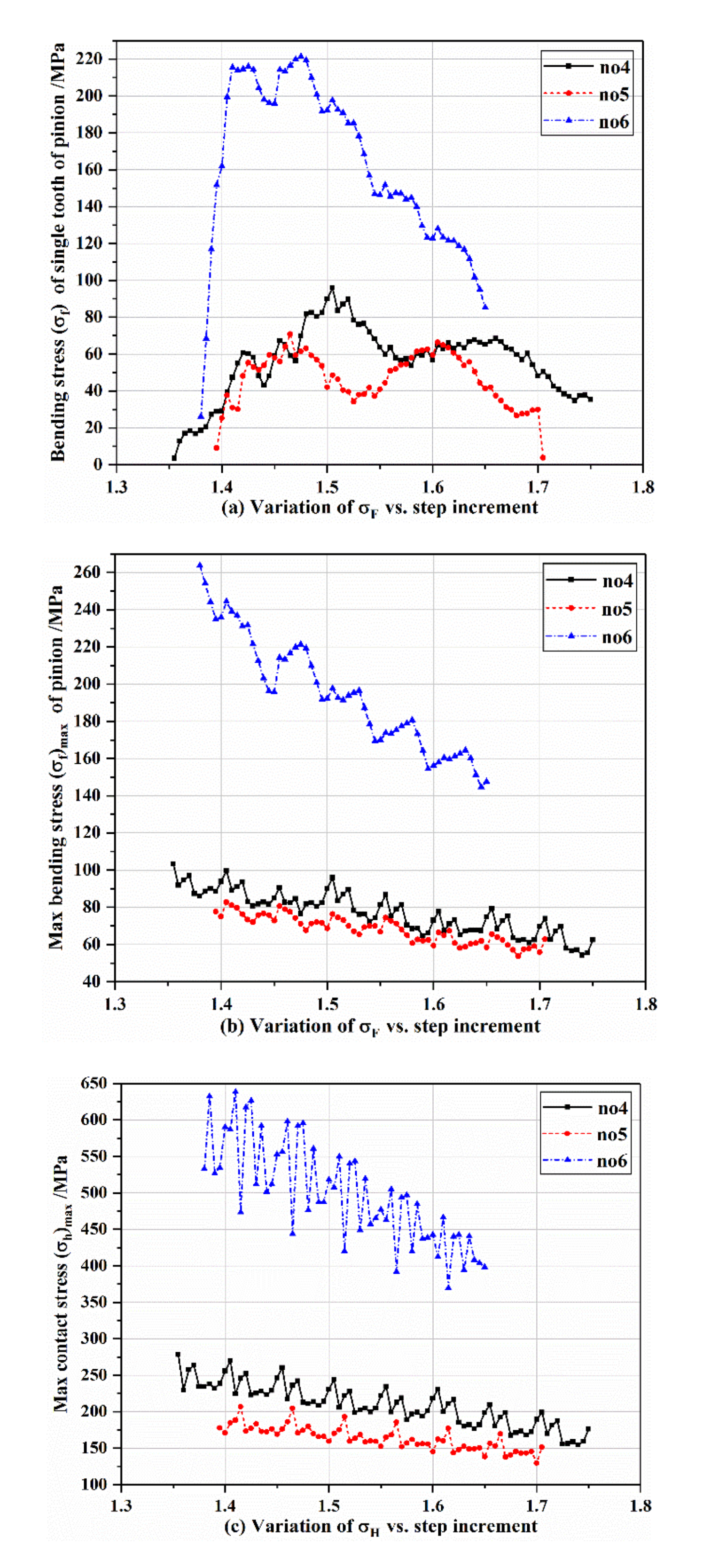 Applsci 12 03345 g013