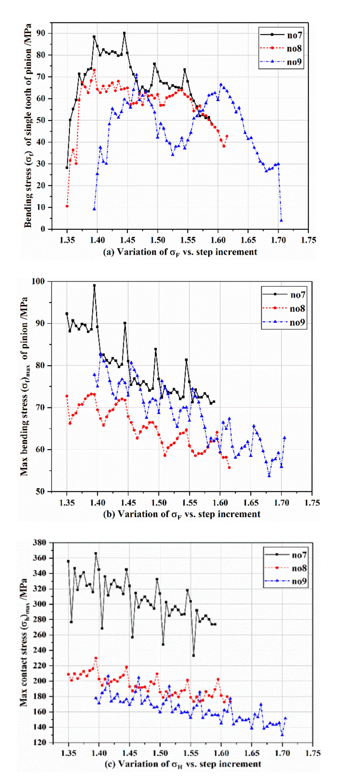 Applsci 12 03345 g014