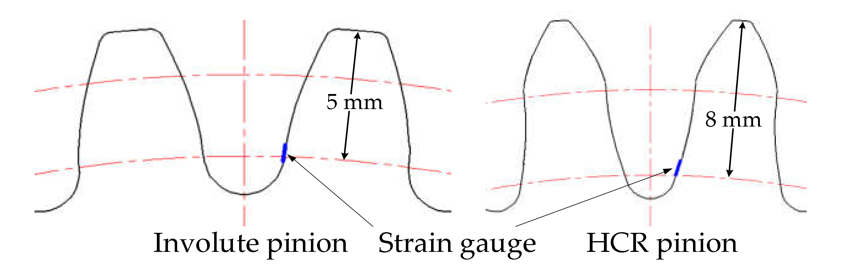 Applsci 12 03345 g017