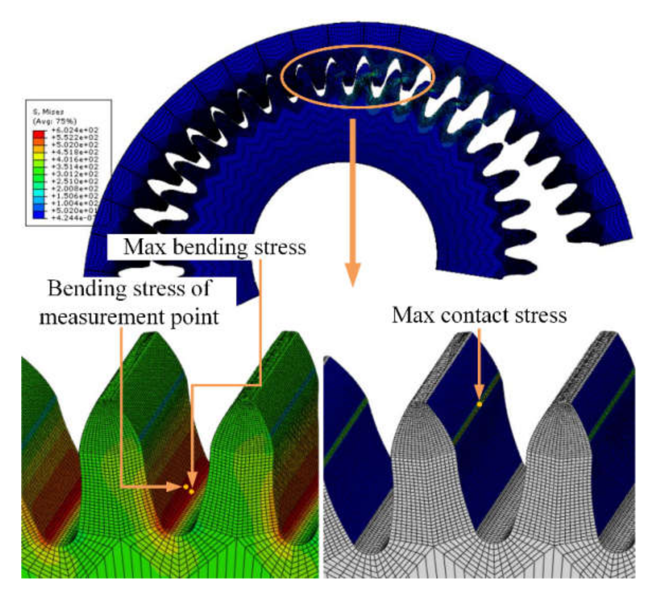 Applsci 12 03345 g019