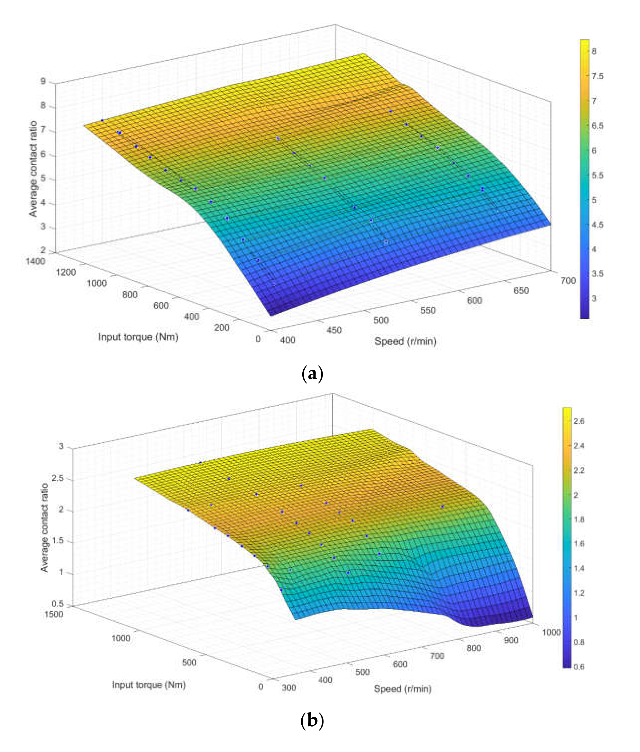 Applsci 12 03345 g023