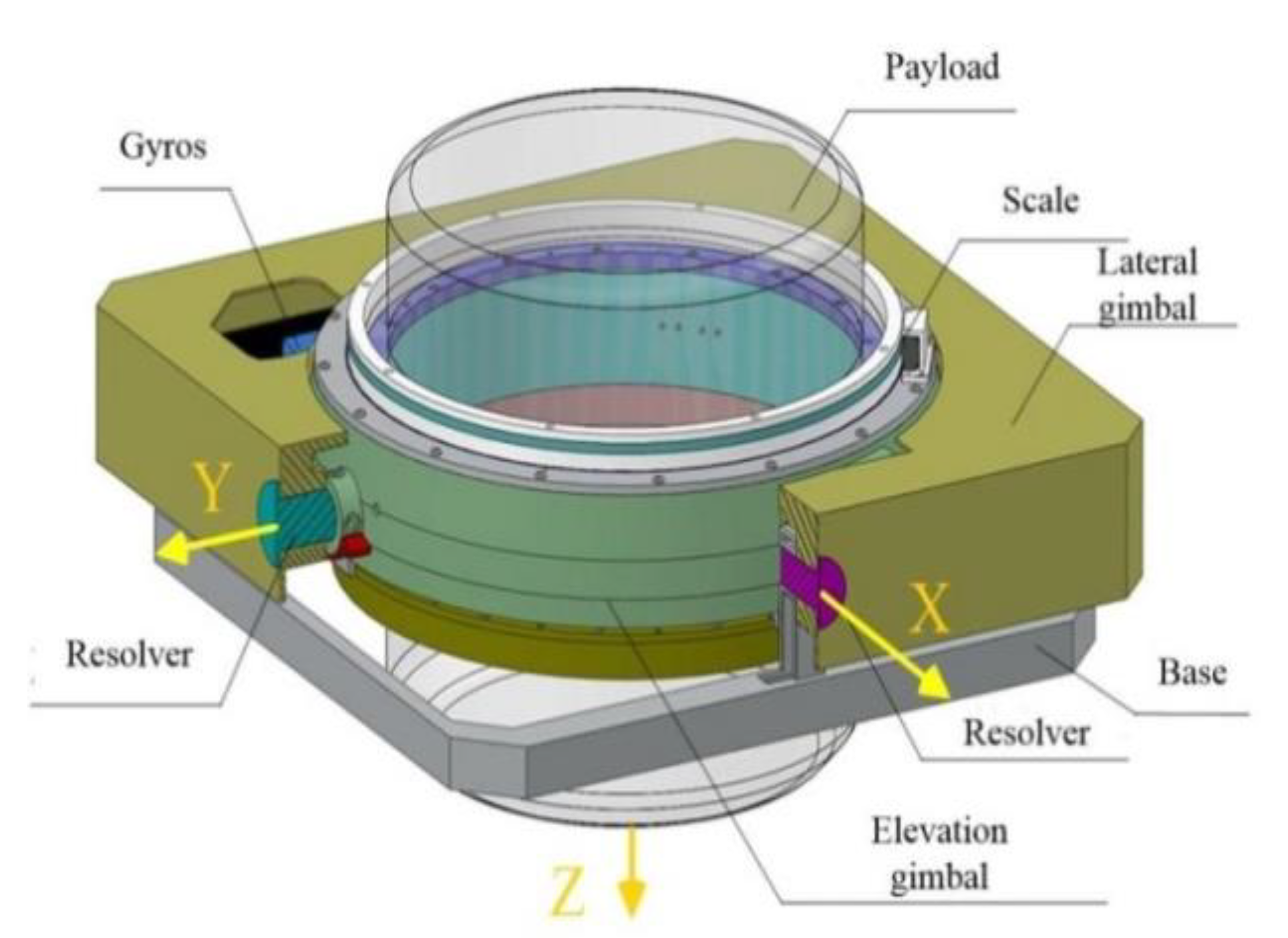 Applsci 12 03362 g001
