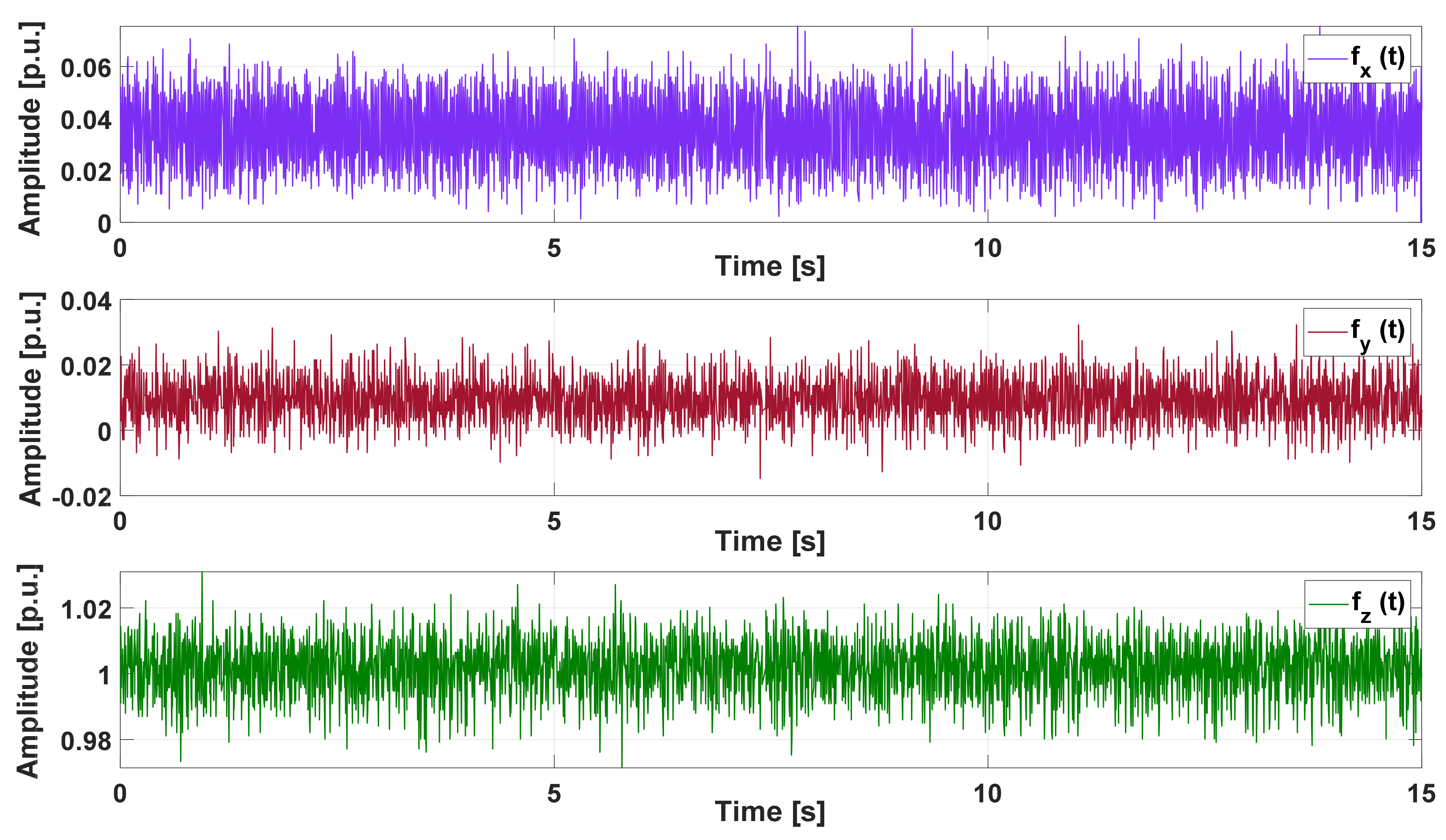 Applsci 12 03371 g004