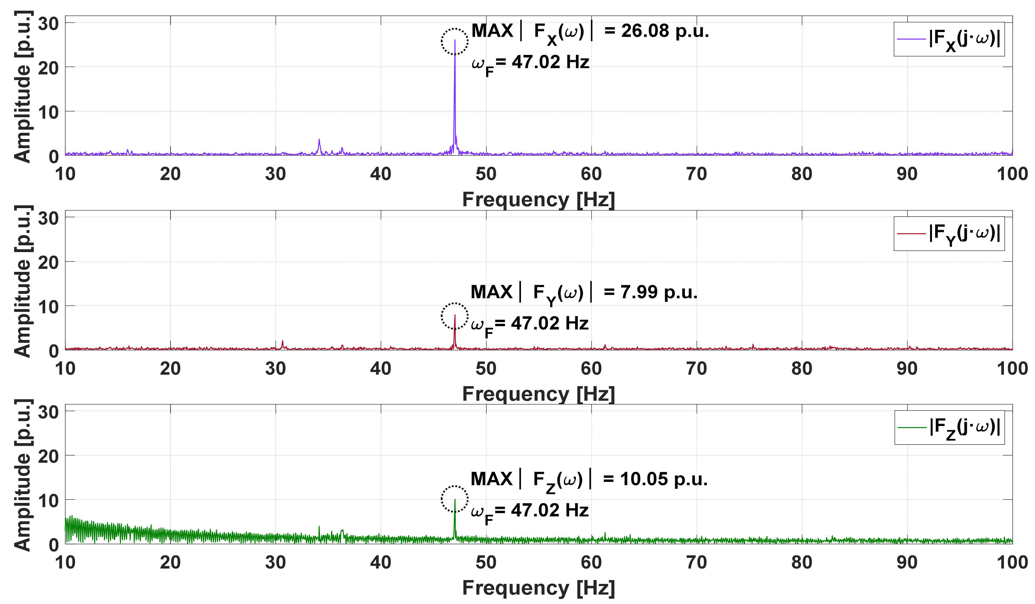 Applsci 12 03371 g005
