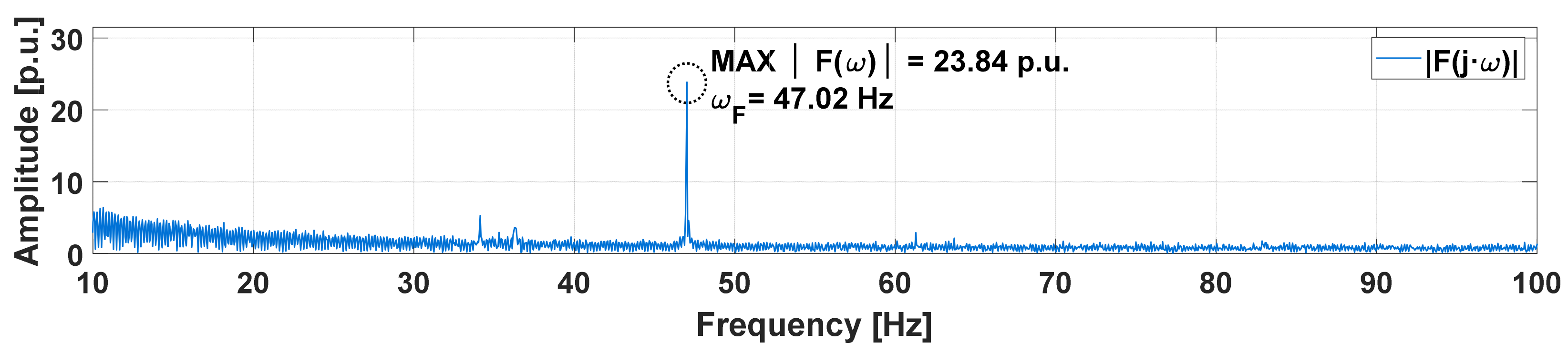 Applsci 12 03371 g006