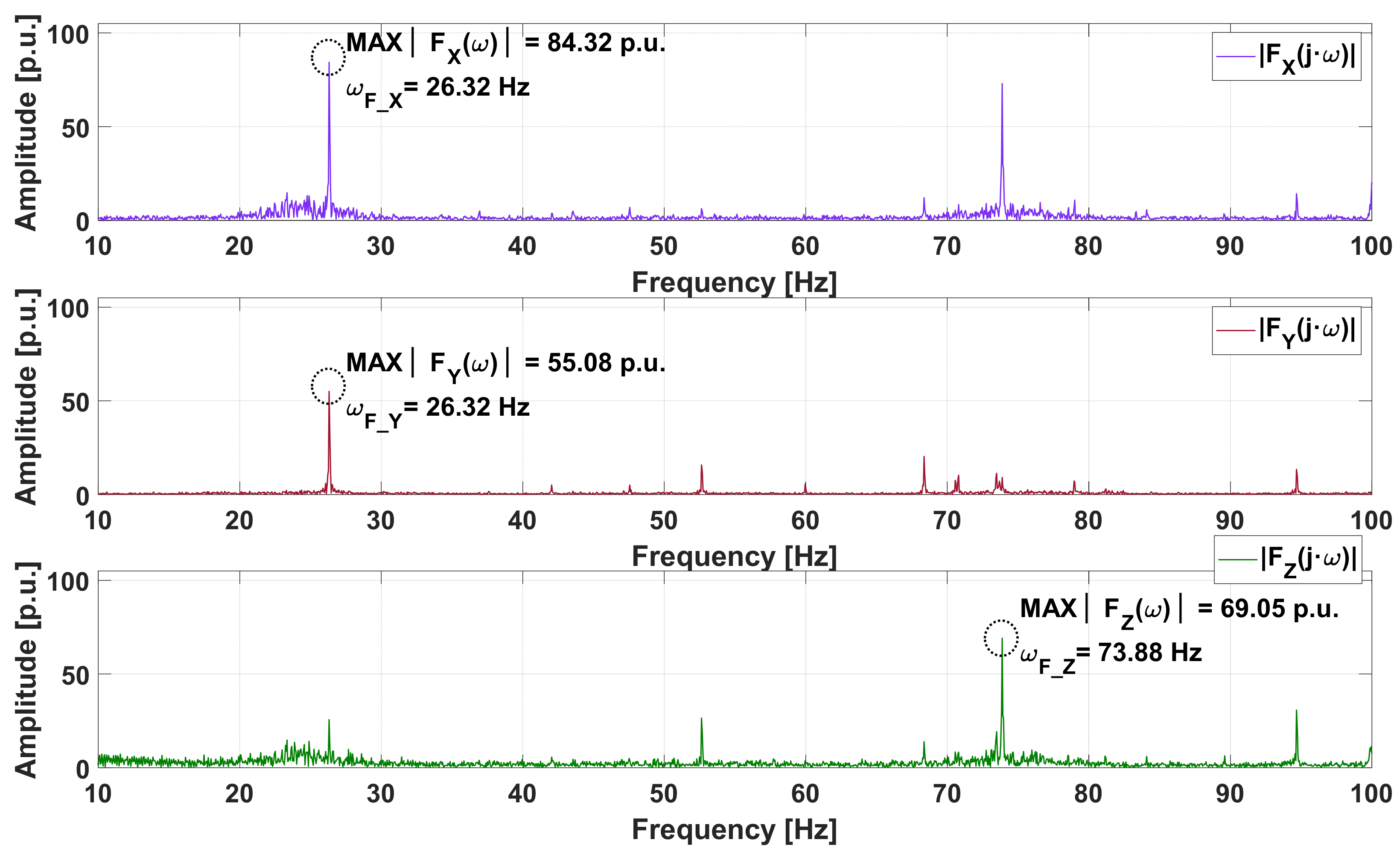 Applsci 12 03371 g012