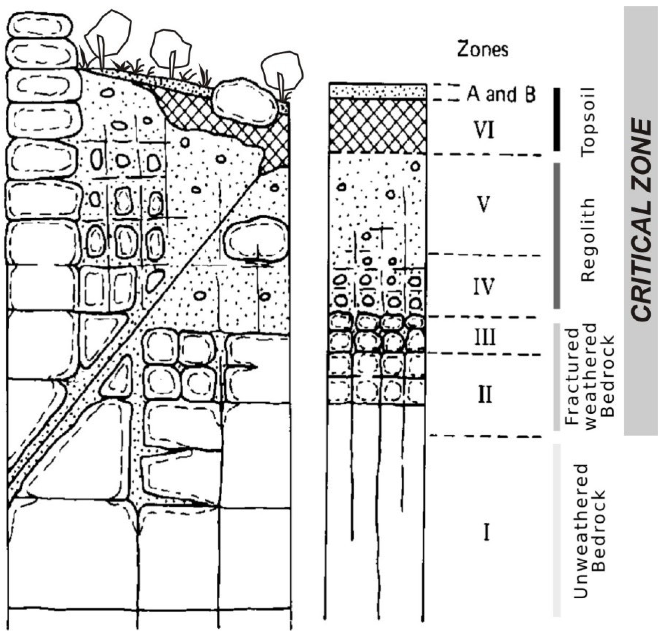 Applsci 12 03398 g001