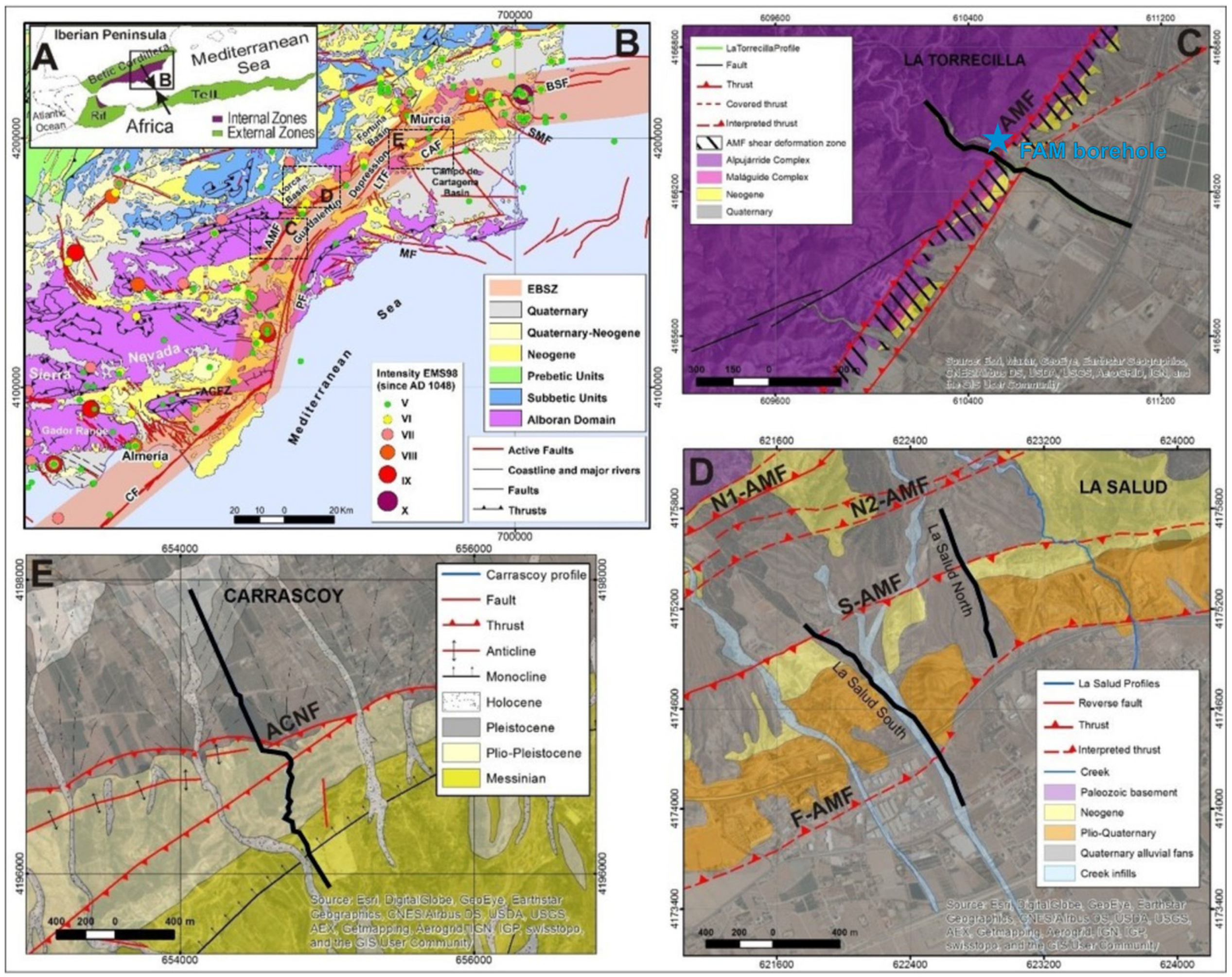 Applsci 12 03398 g002