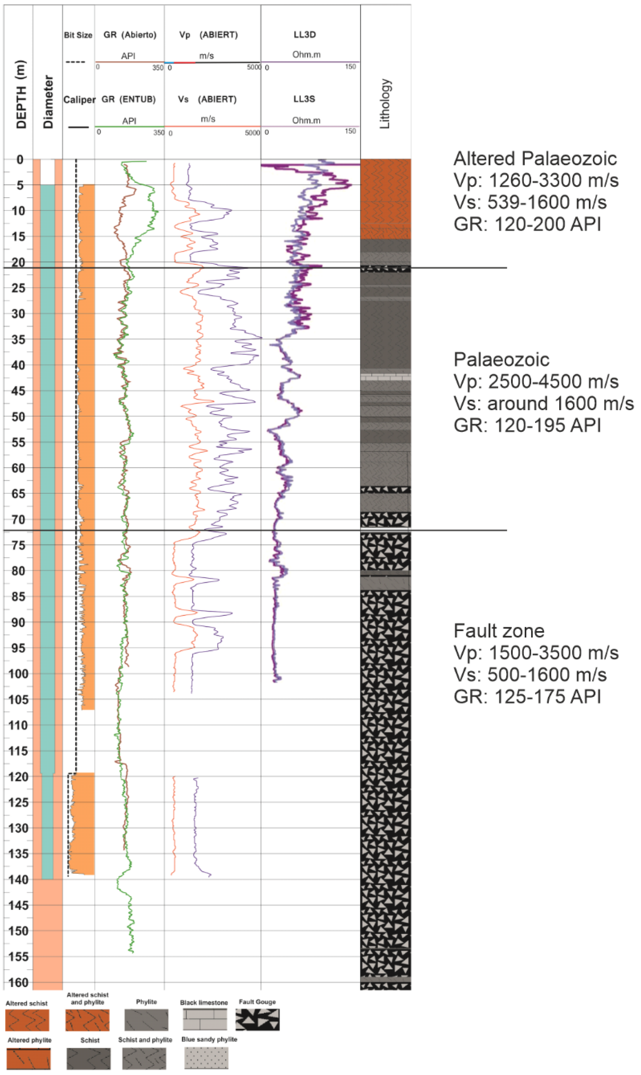 Applsci 12 03398 g003