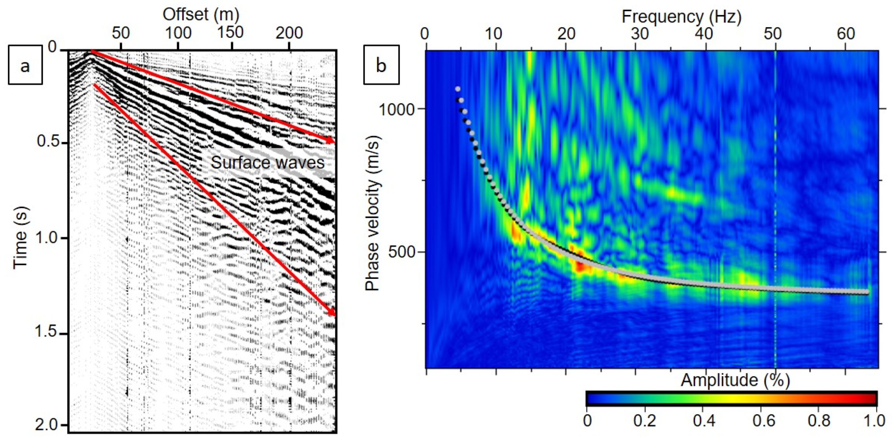 Applsci 12 03398 g005