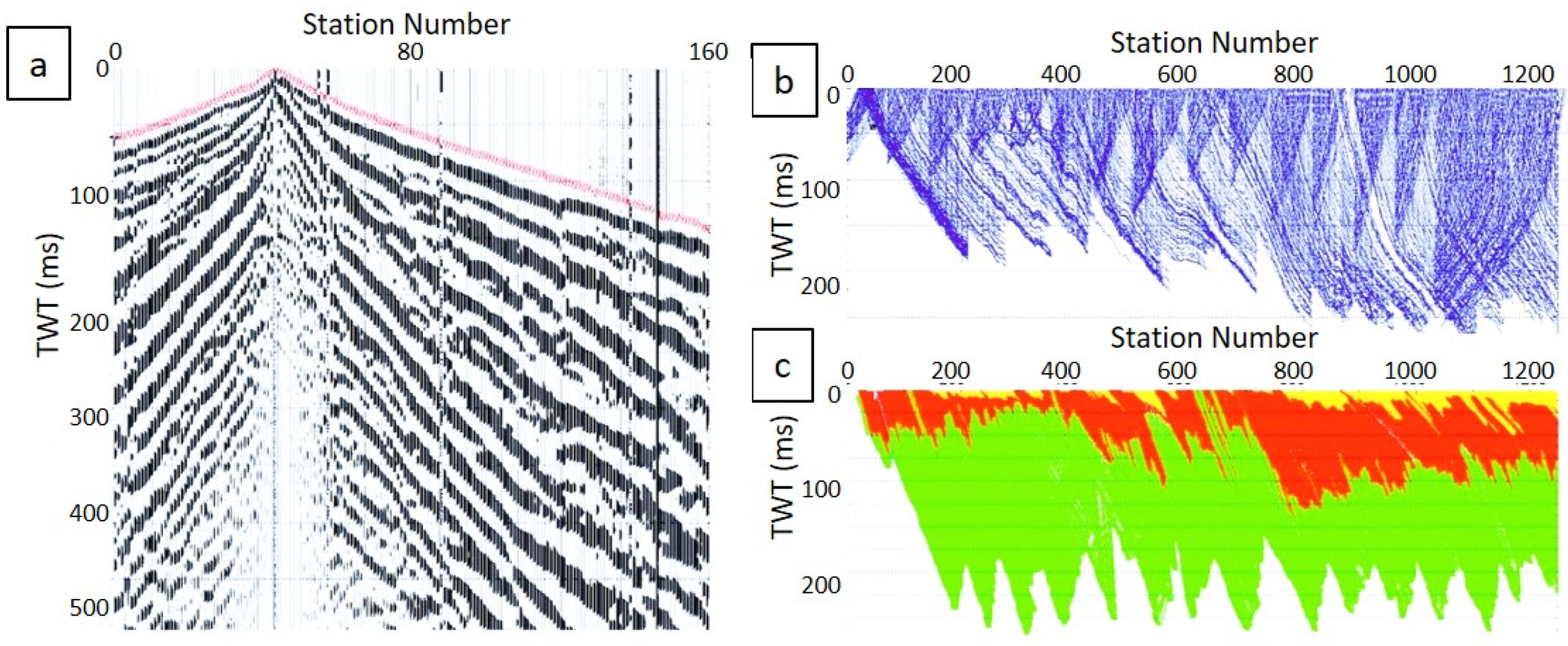 Applsci 12 03398 g006
