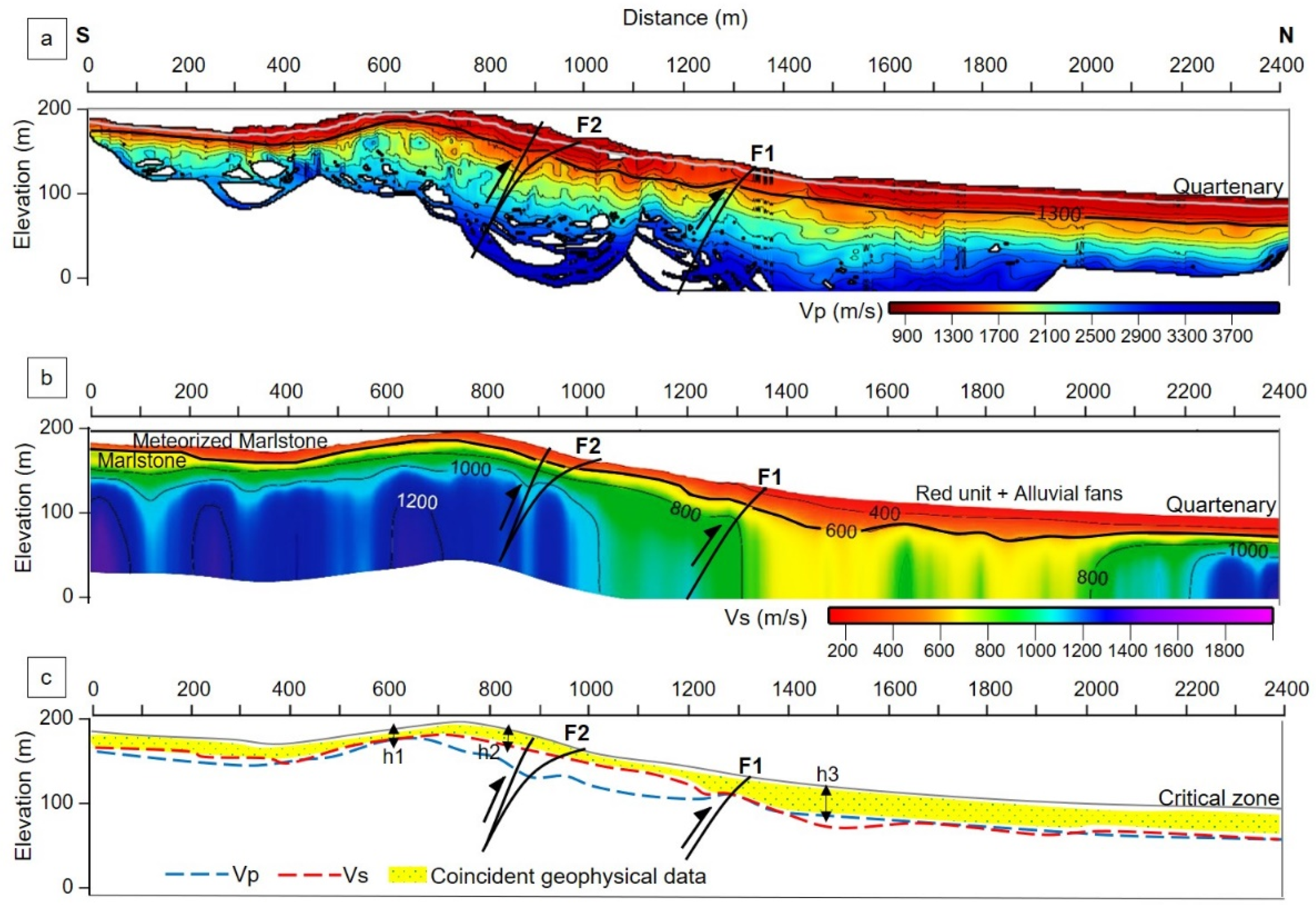 Applsci 12 03398 g010