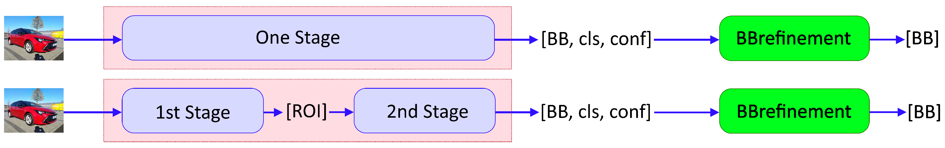 Applsci 12 03402 g001