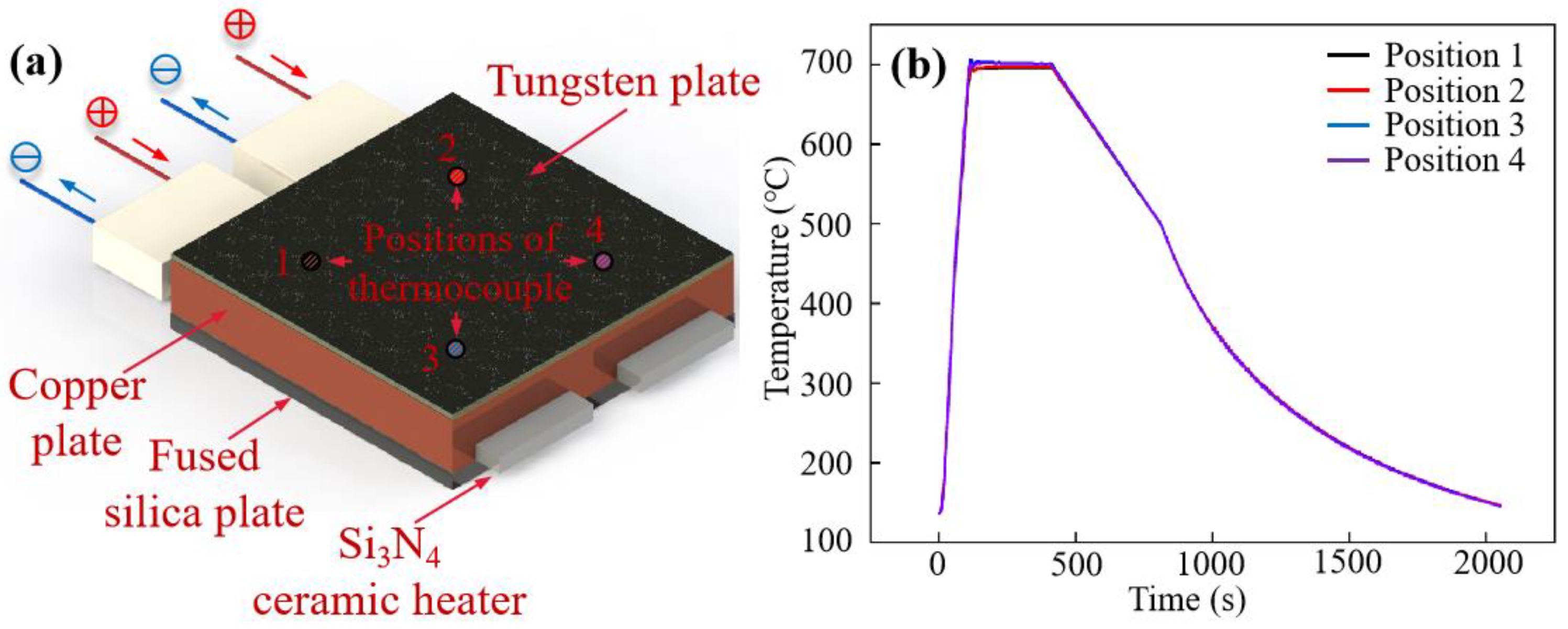 Applsci 12 03404 g002