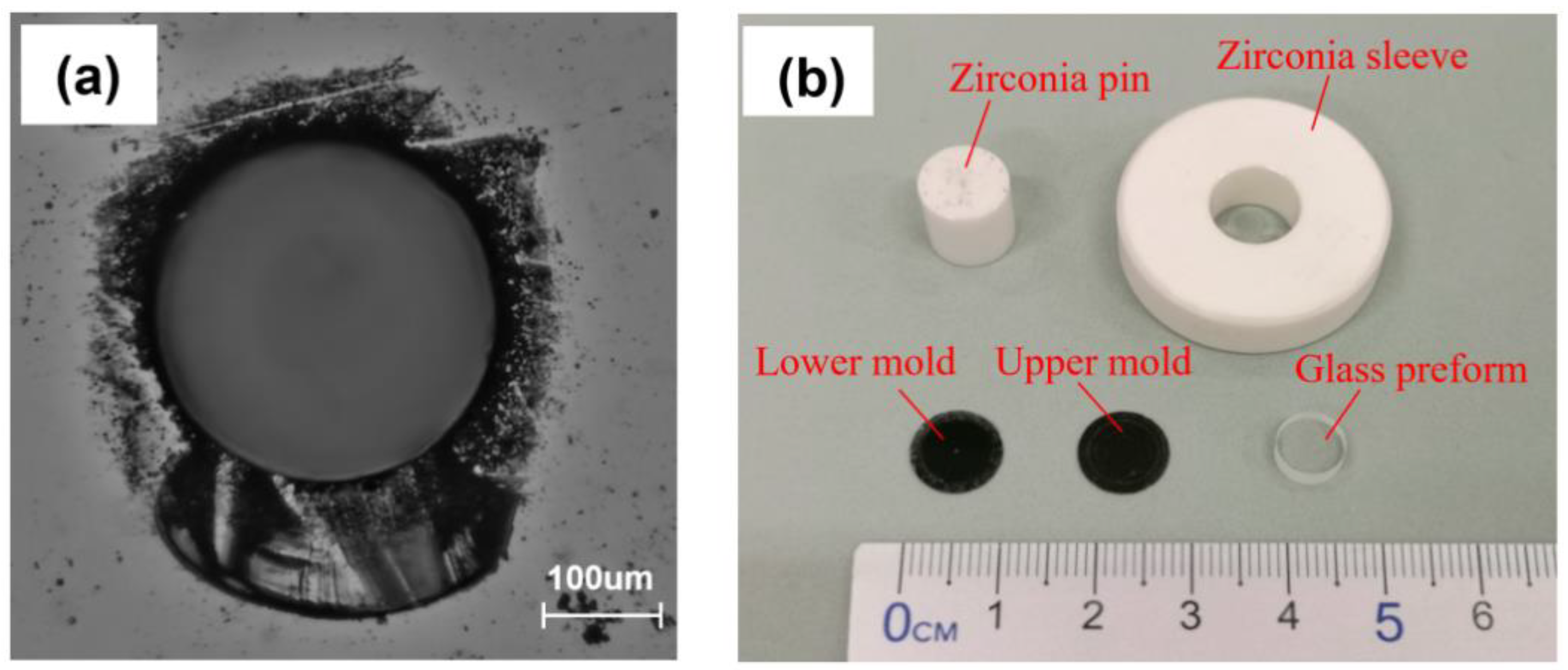 Applsci 12 03404 g003