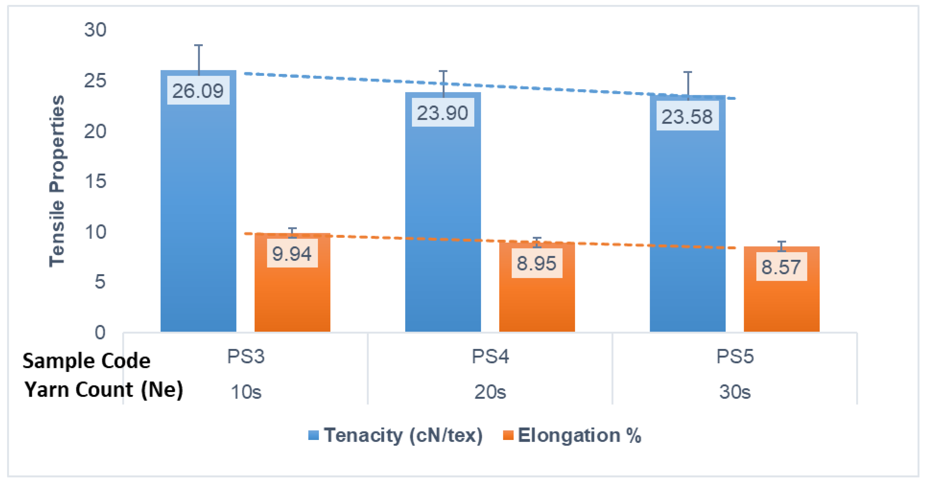 Applsci 12 03413 g003 Applsci 12 03413 g003