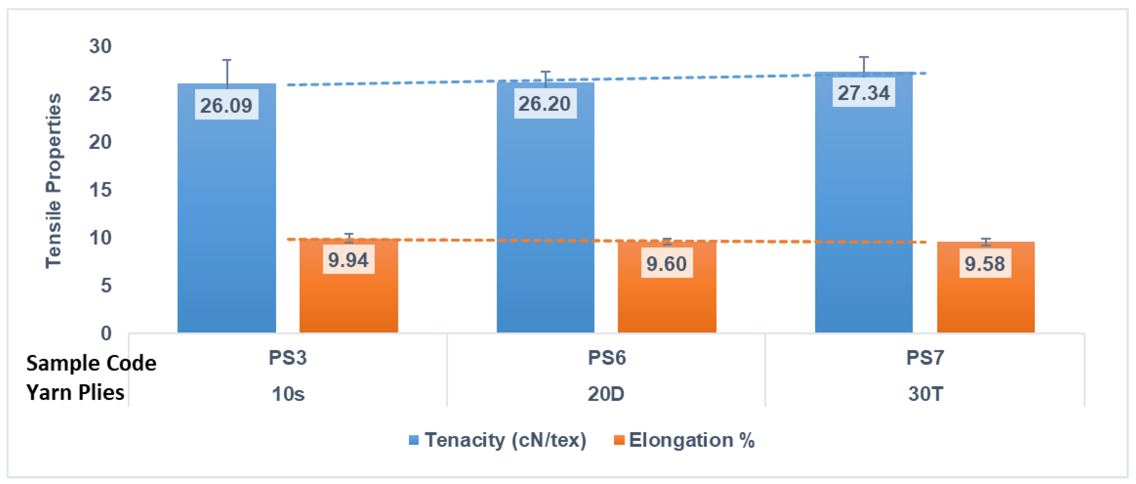 Applsci 12 03413 g004 Applsci 12 03413 g004