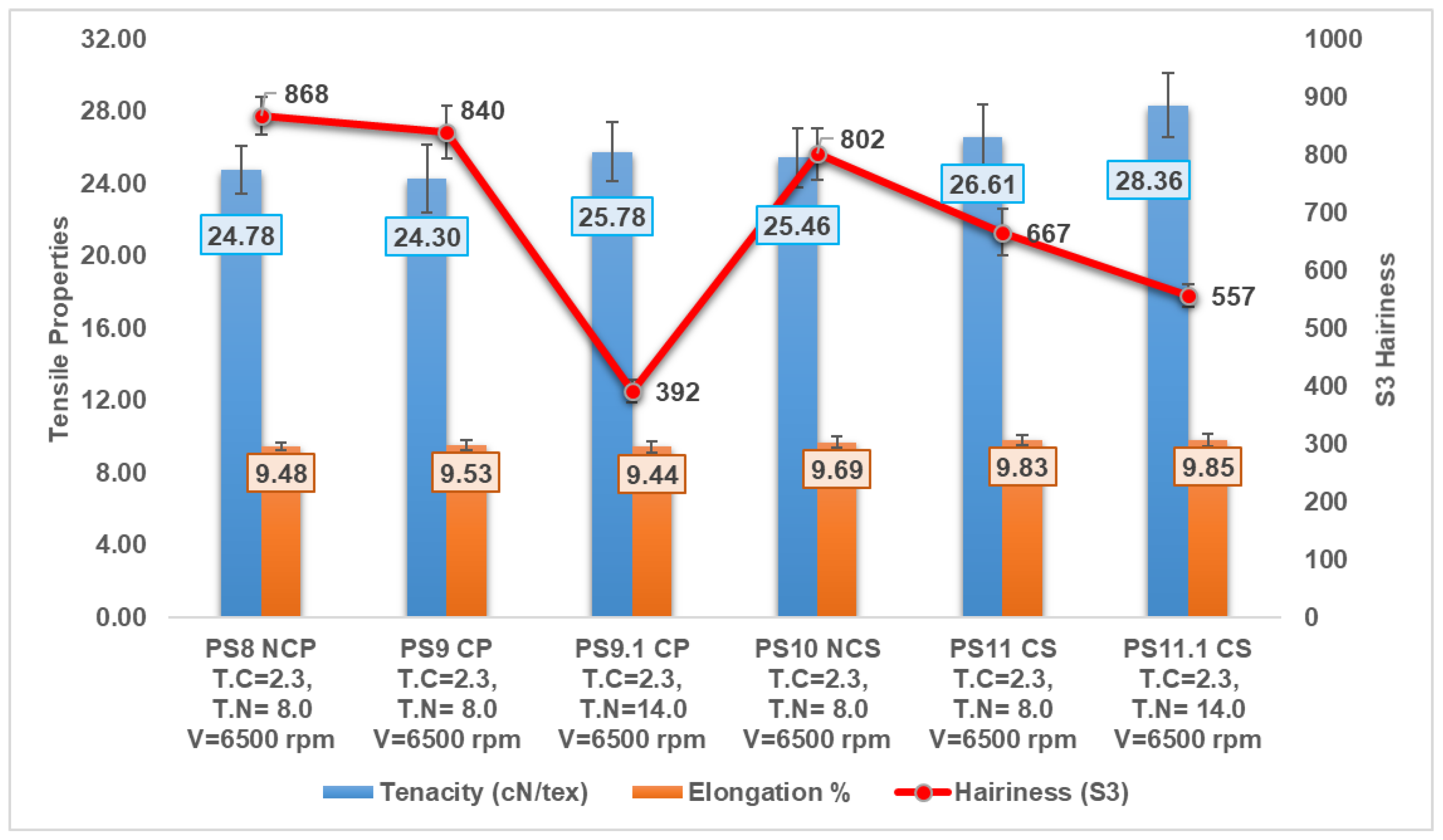 Applsci 12 03413 g005 Applsci 12 03413 g005
