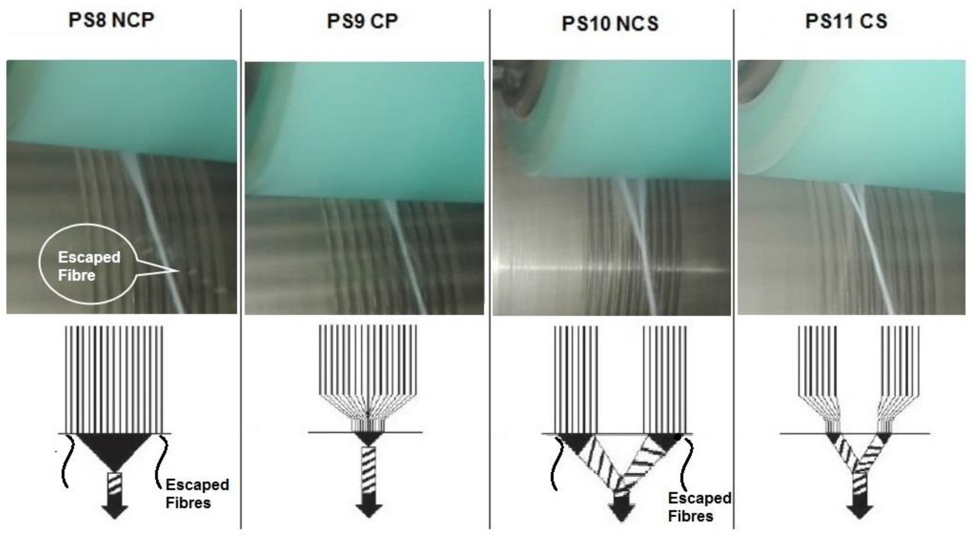 Applsci 12 03413 g006 Applsci 12 03413 g006
