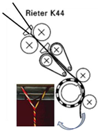 Applsci 12 03413 i003 Applsci 12 03413 i003