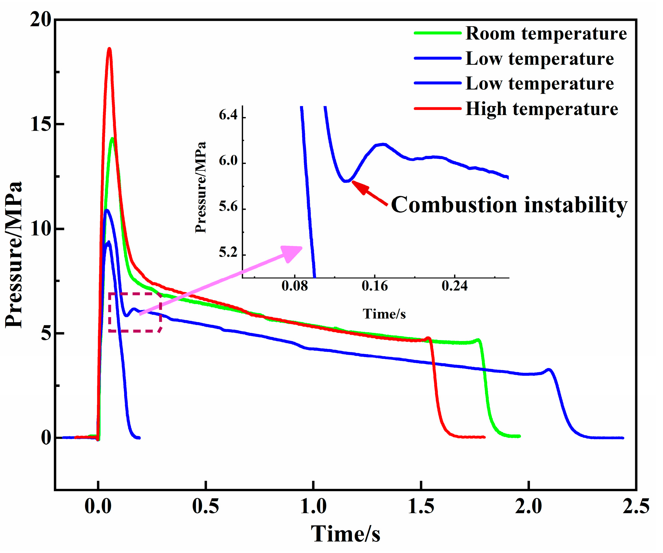 Applsci 12 03414 g002