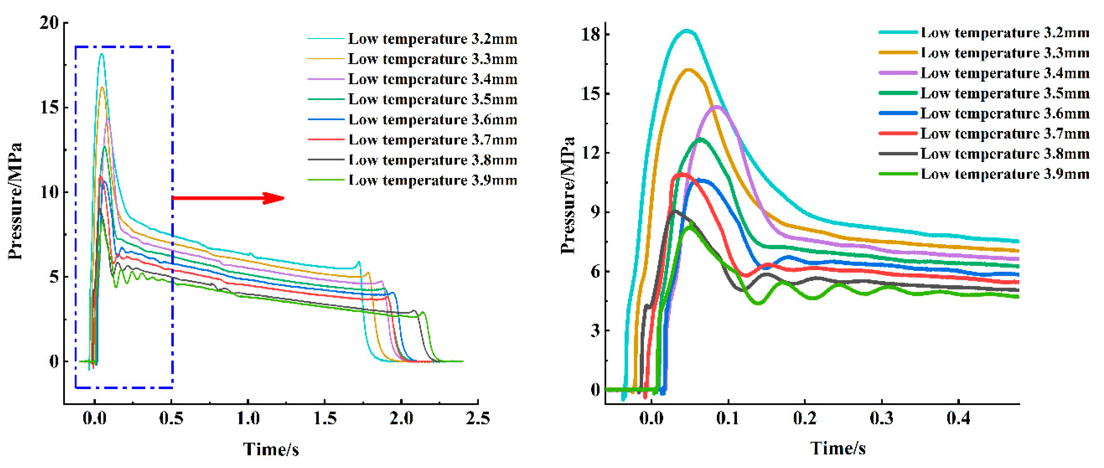Applsci 12 03414 g011