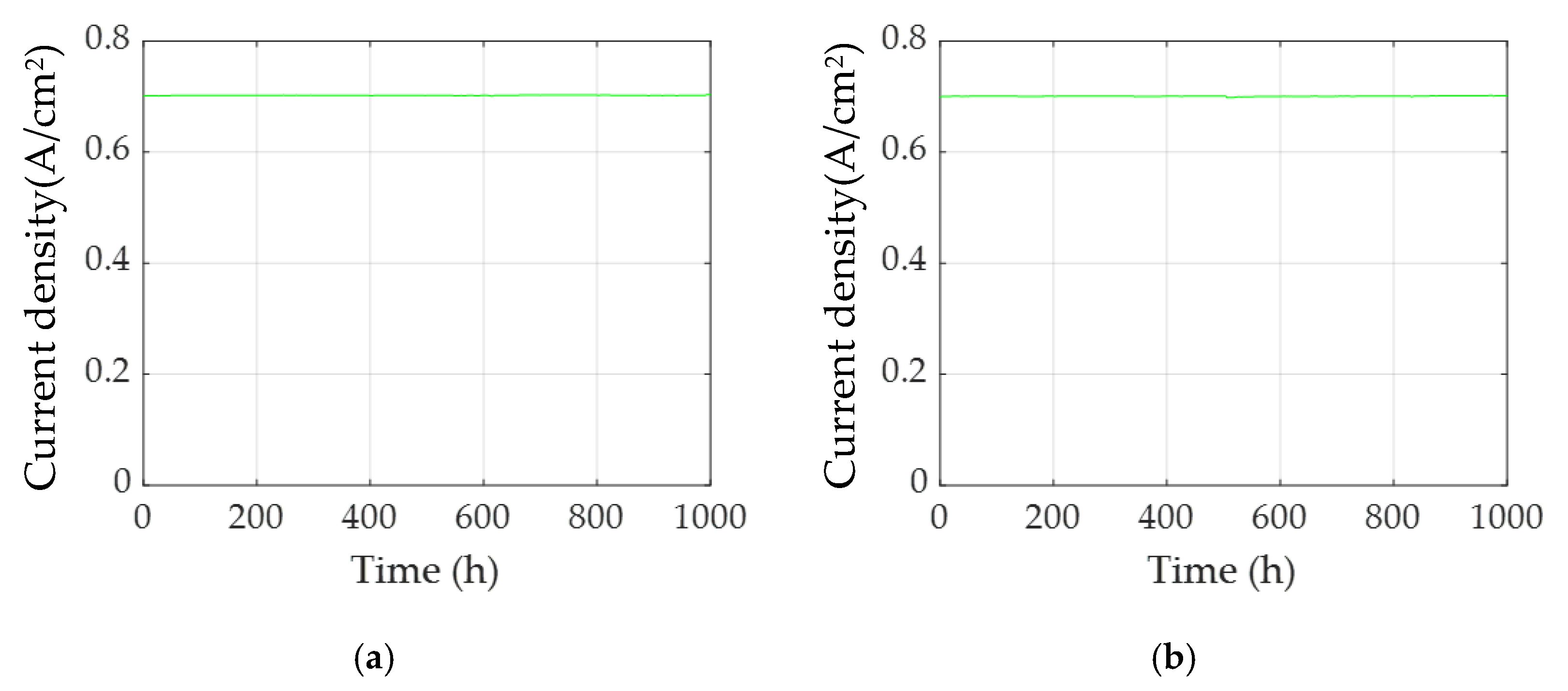 Applsci 12 03421 g003a