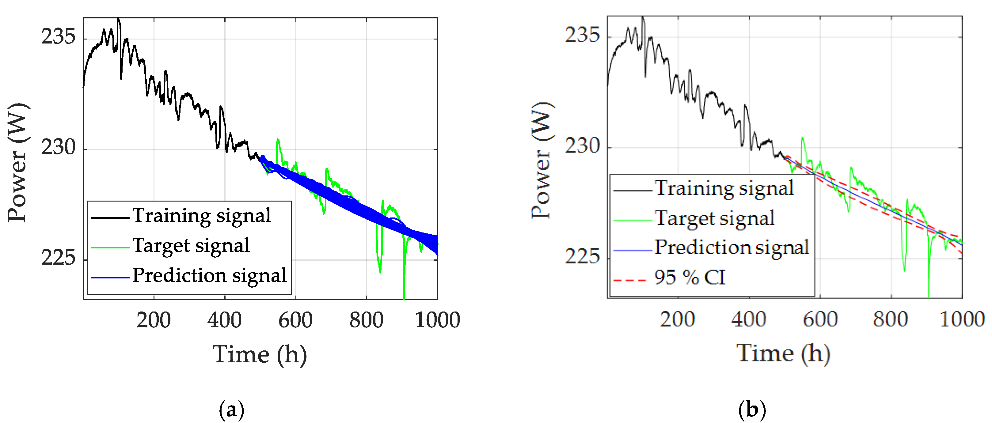 Applsci 12 03421 g004