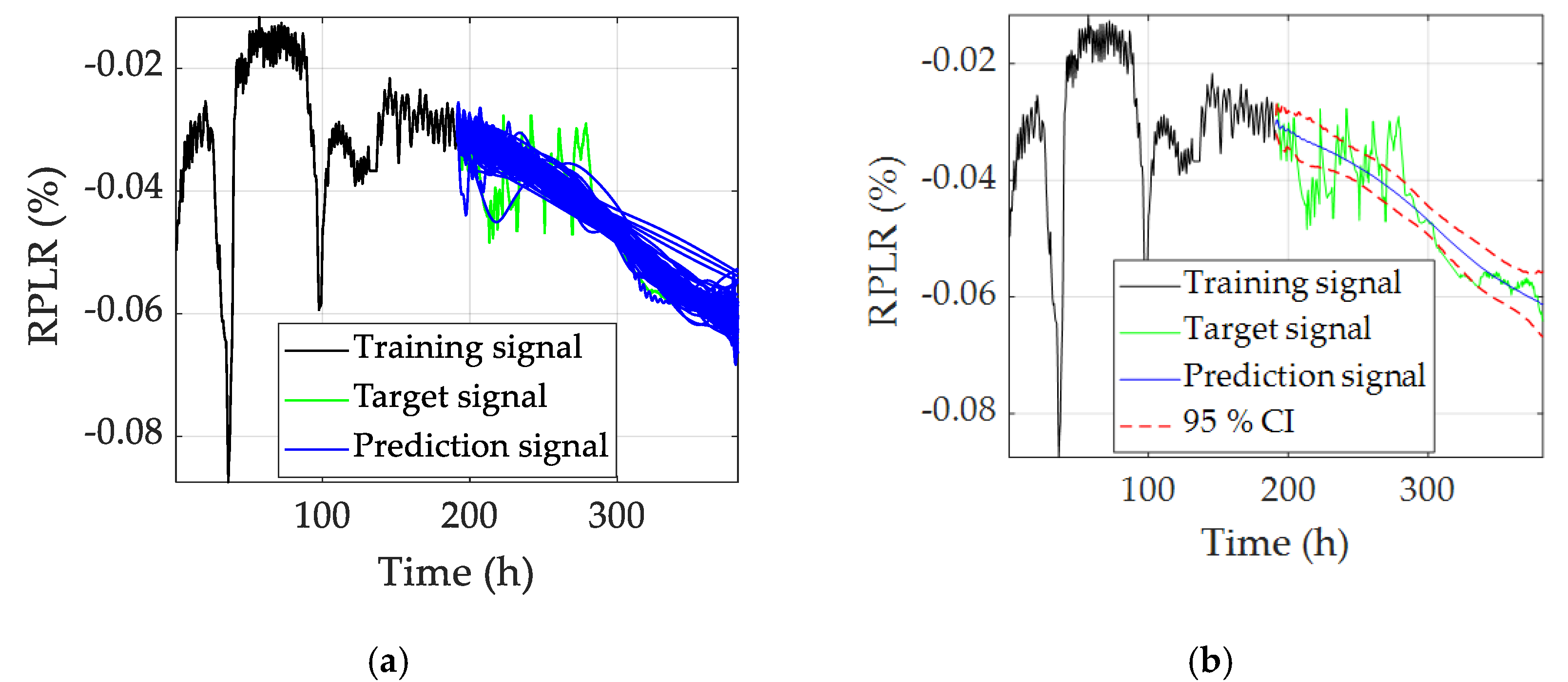 Applsci 12 03421 g010