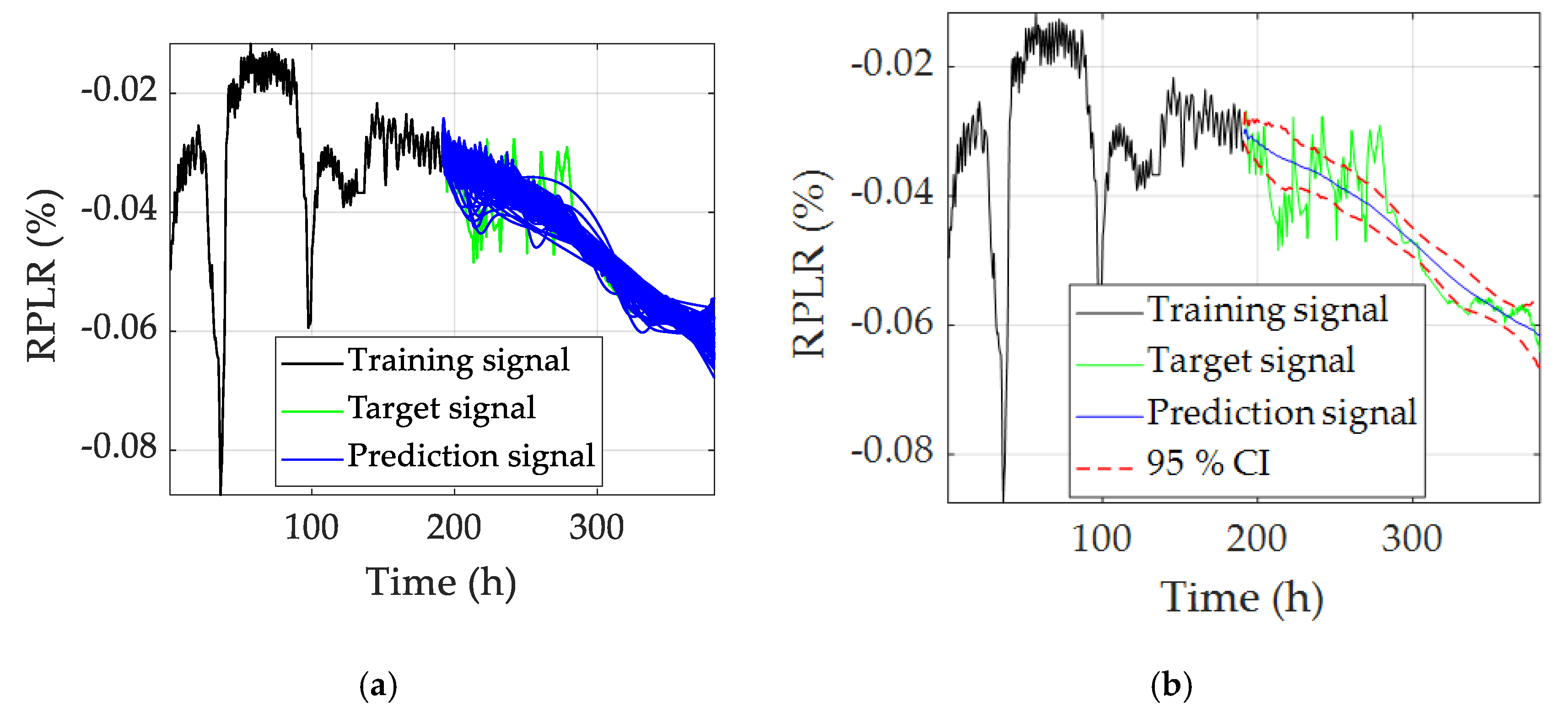 Applsci 12 03421 g011