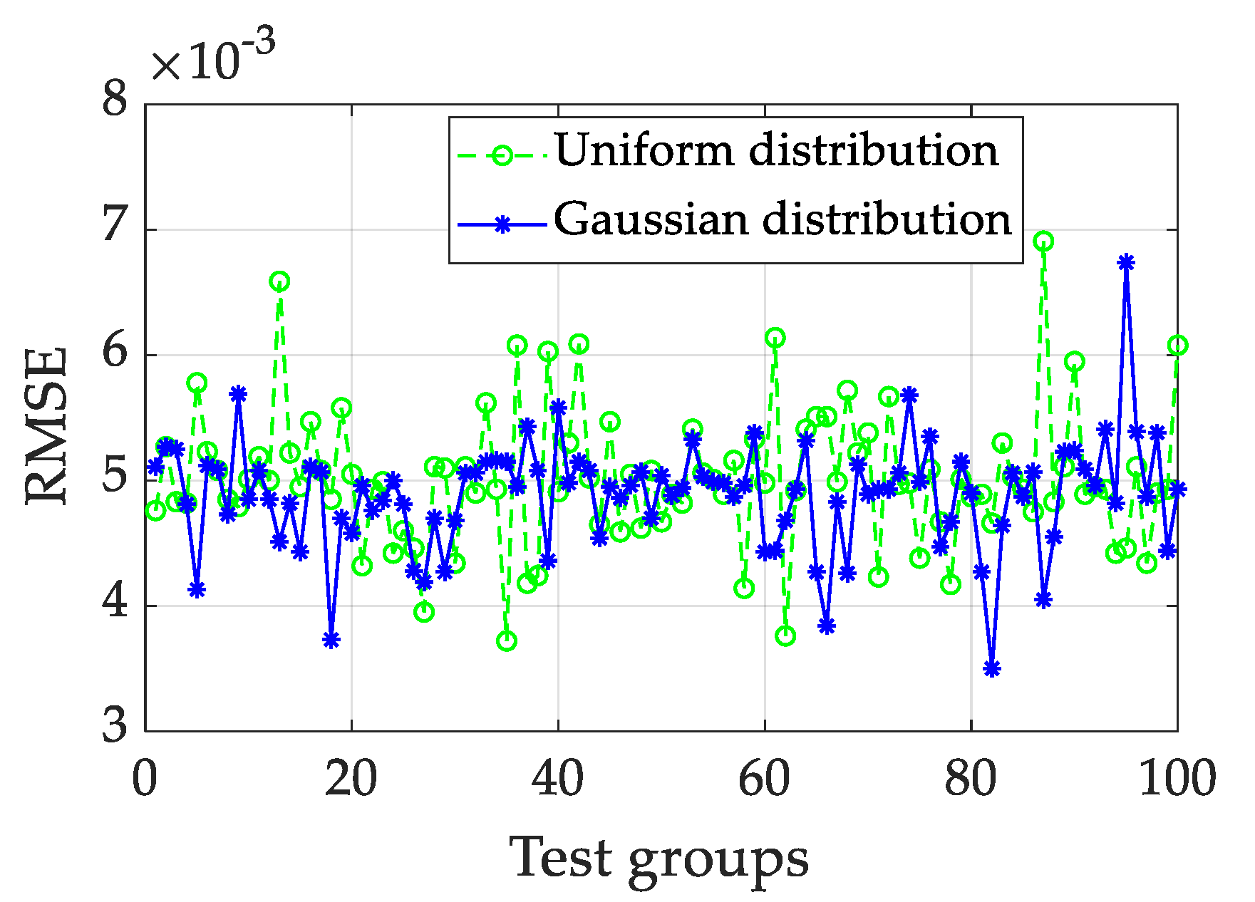 Applsci 12 03421 g012