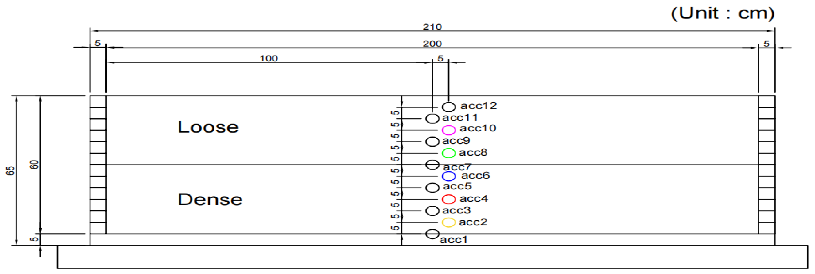 Applsci 12 03432 g004