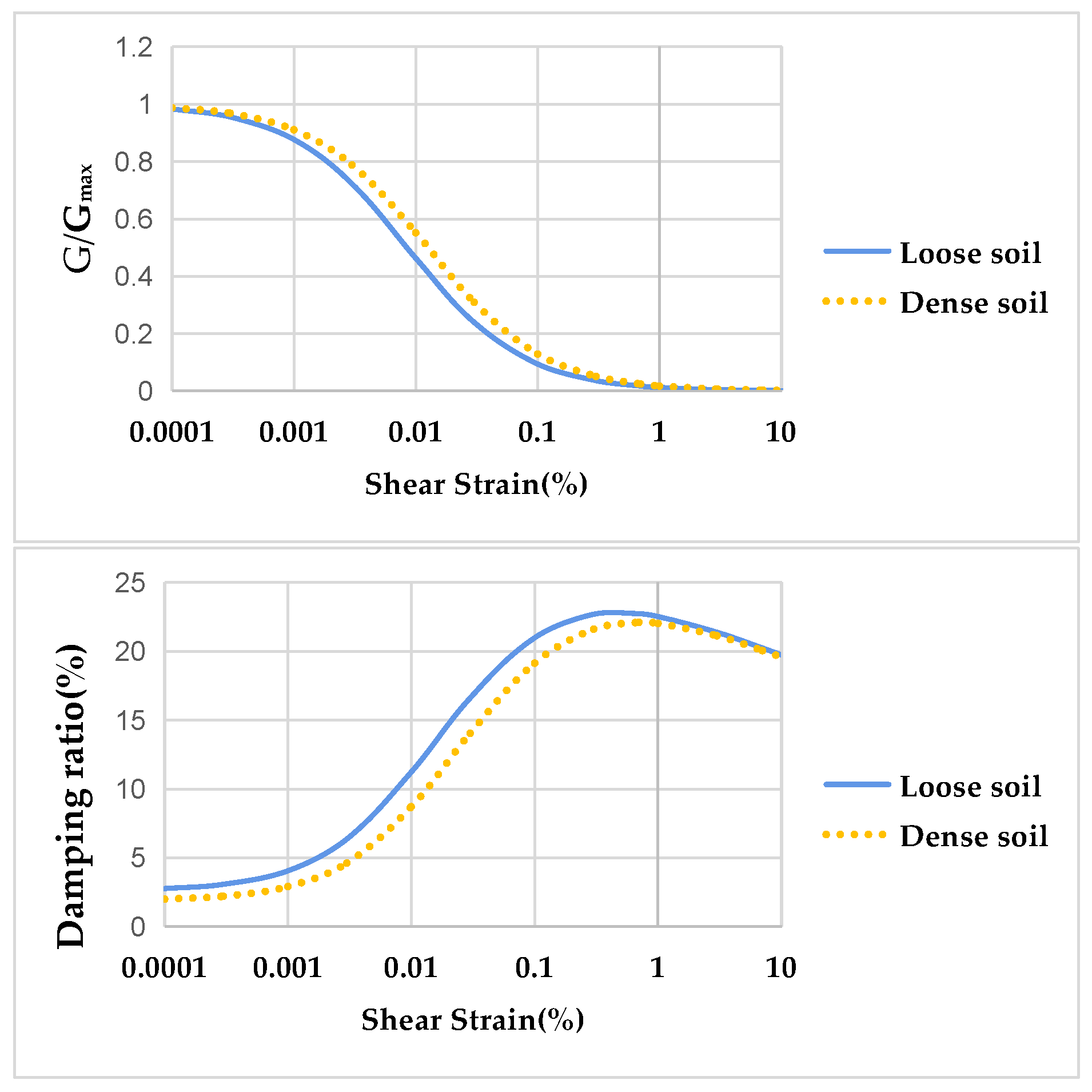 Applsci 12 03432 g013