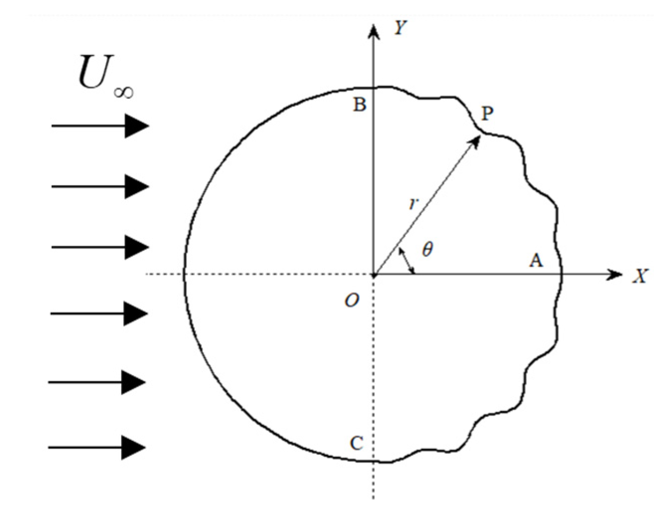 Applsci 12 03433 g001
