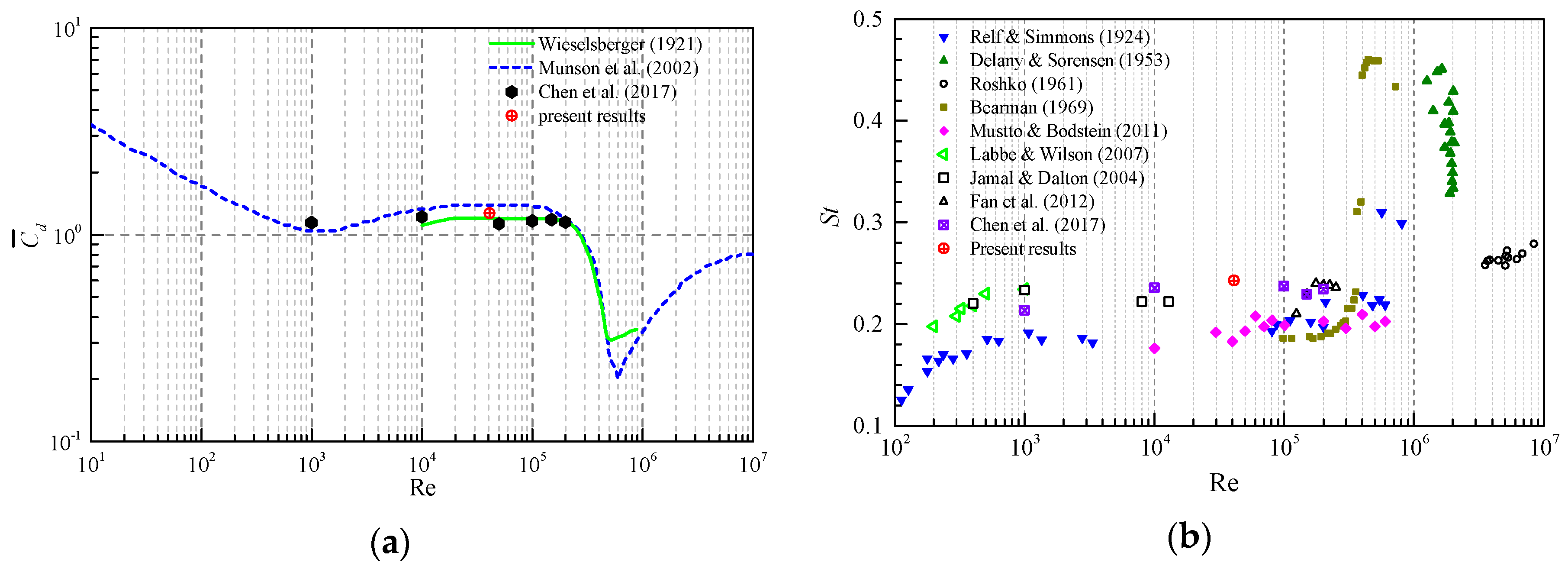Applsci 12 03433 g003