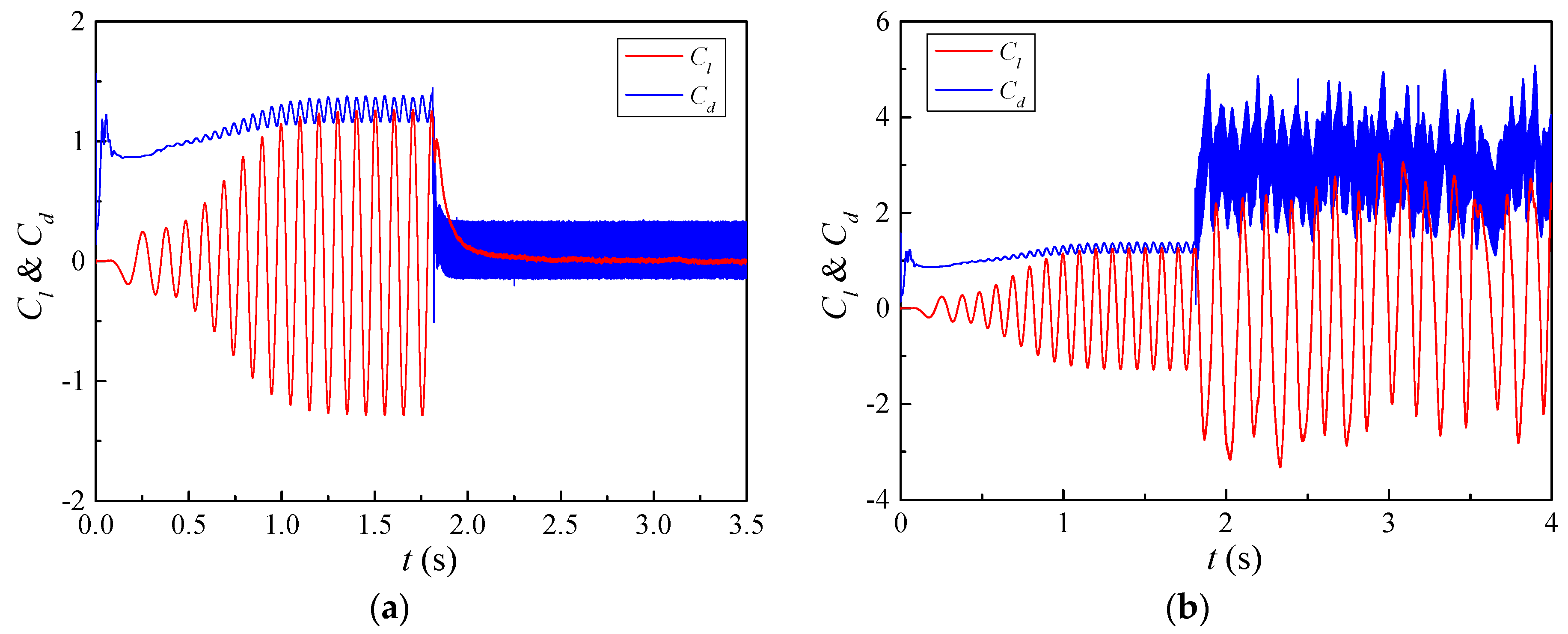Applsci 12 03433 g005a