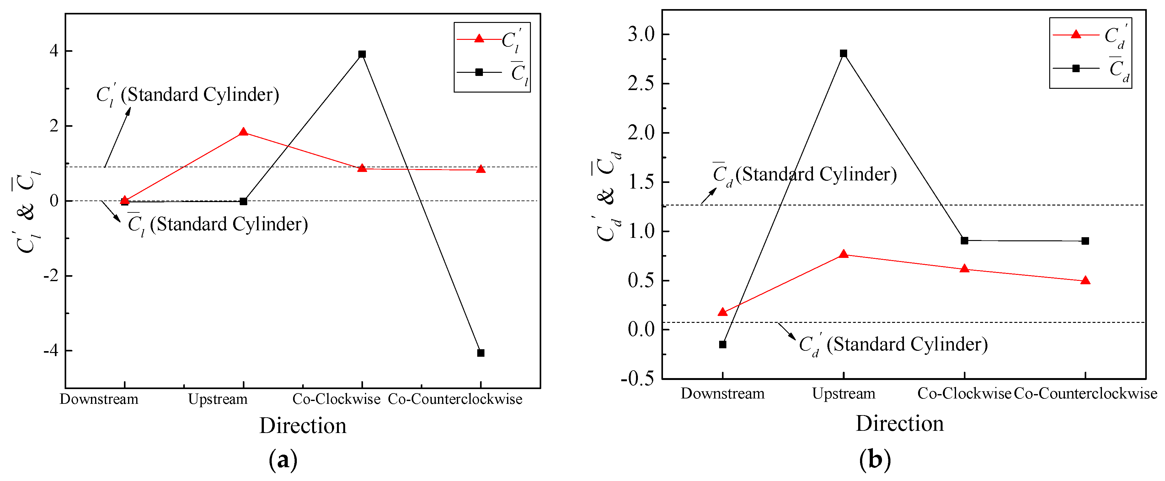 Applsci 12 03433 g006