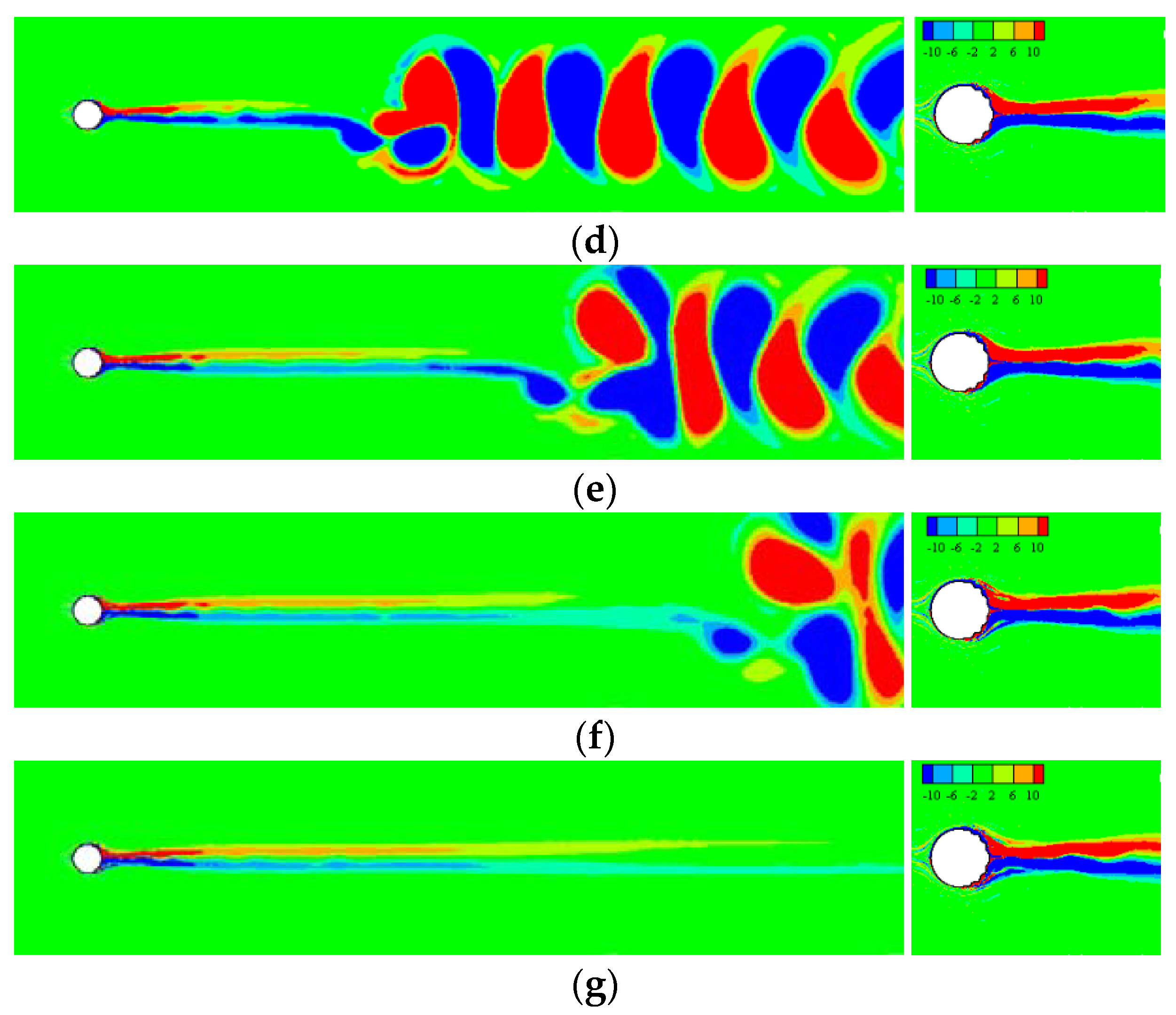 Applsci 12 03433 g007b