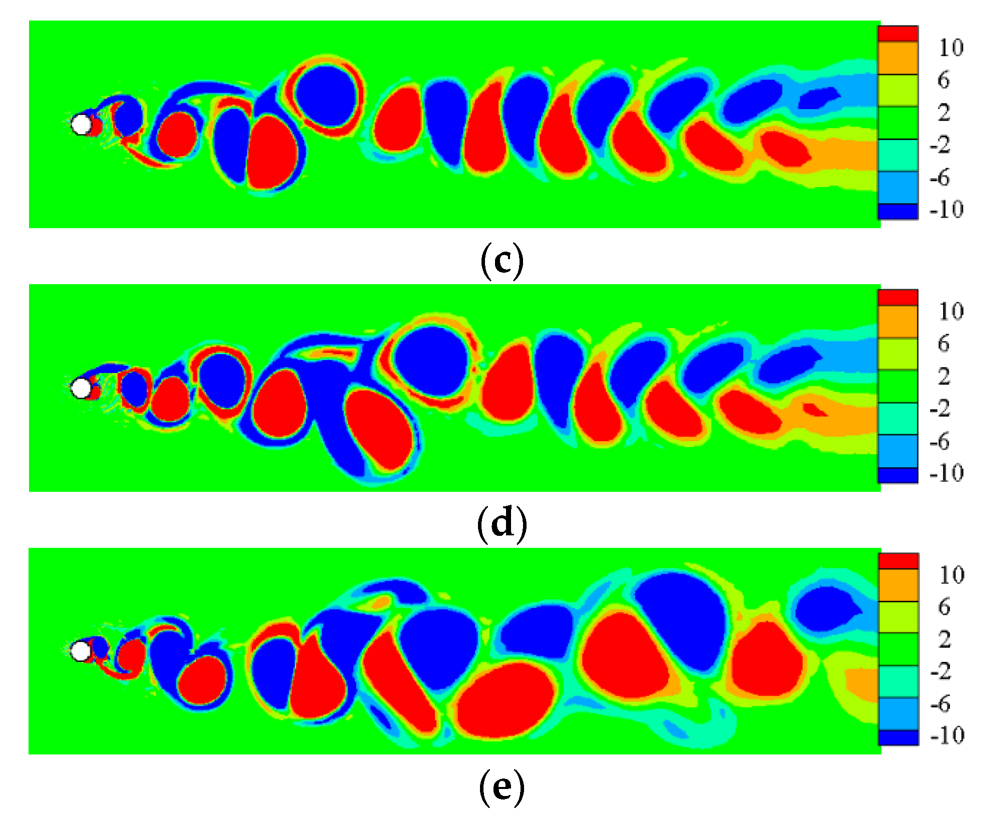 Applsci 12 03433 g008b