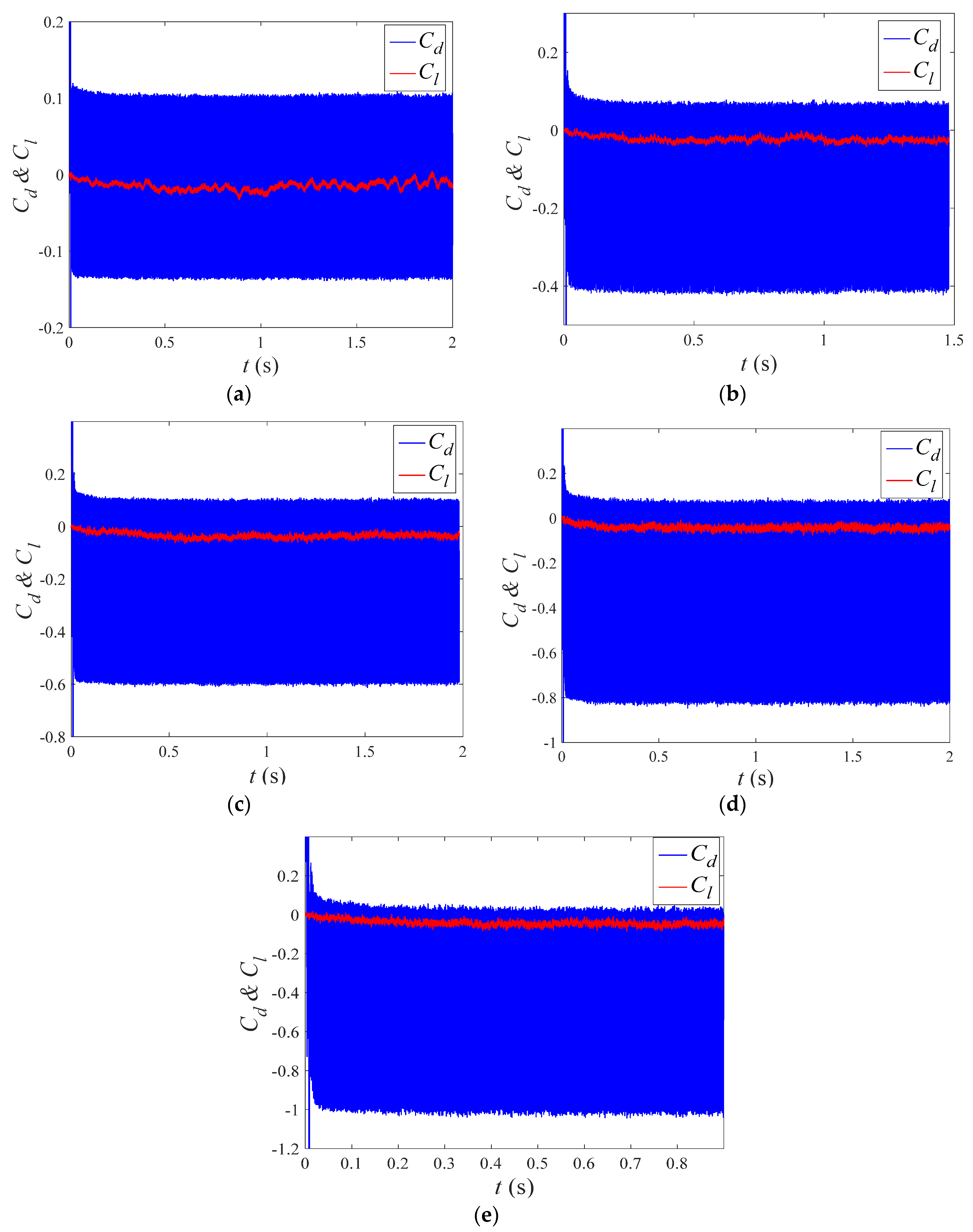 Applsci 12 03433 g010