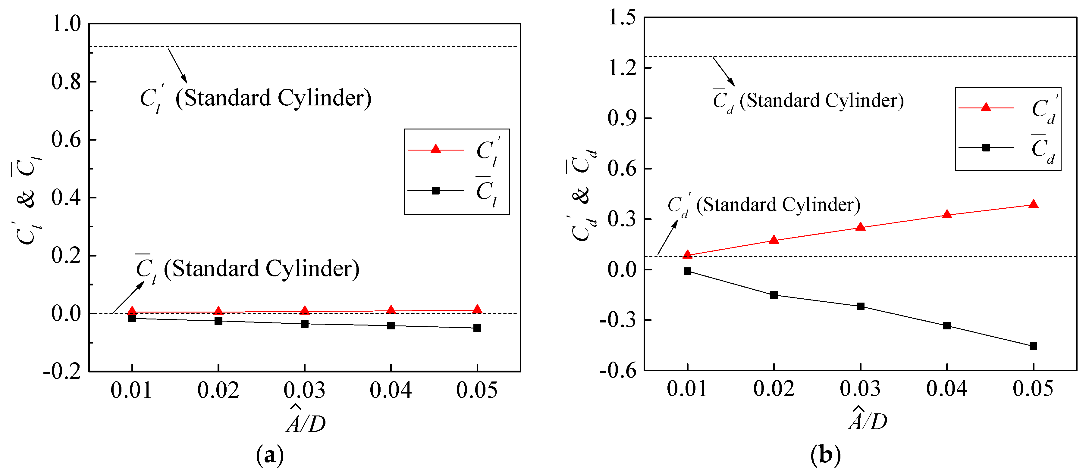 Applsci 12 03433 g011