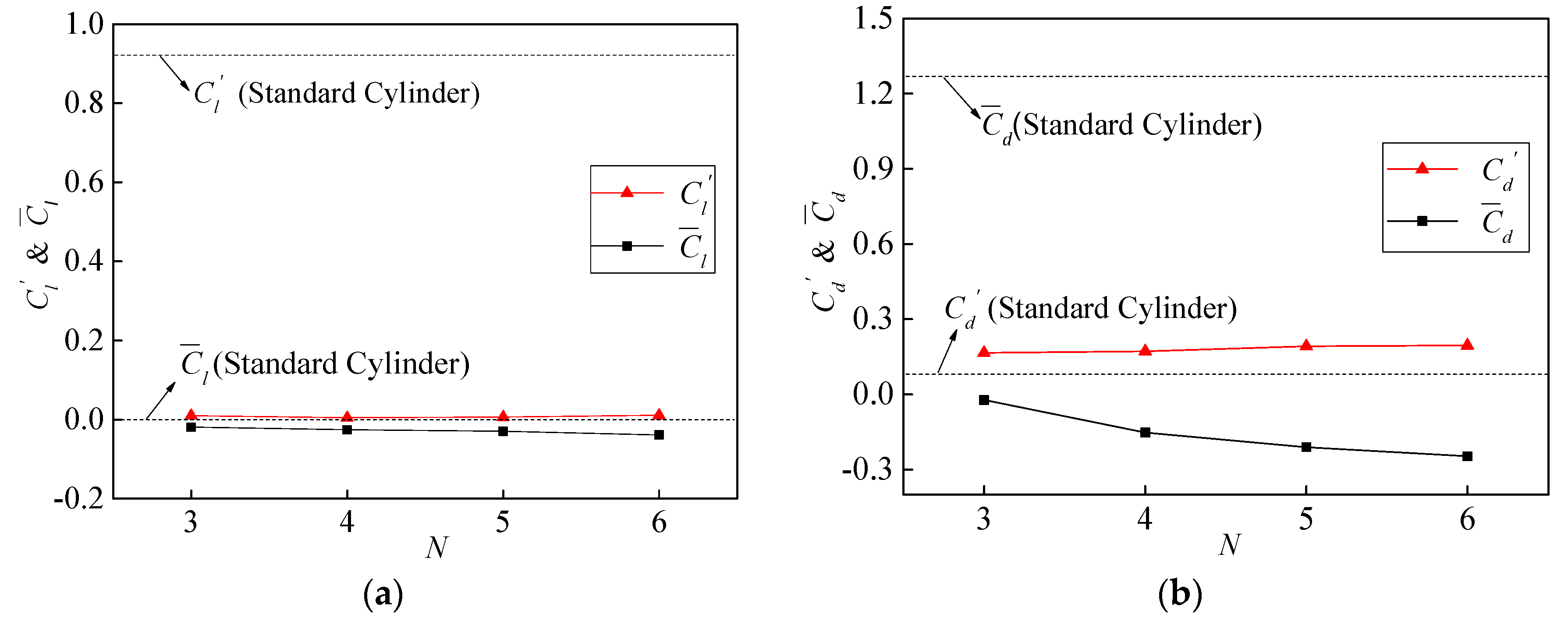 Applsci 12 03433 g013