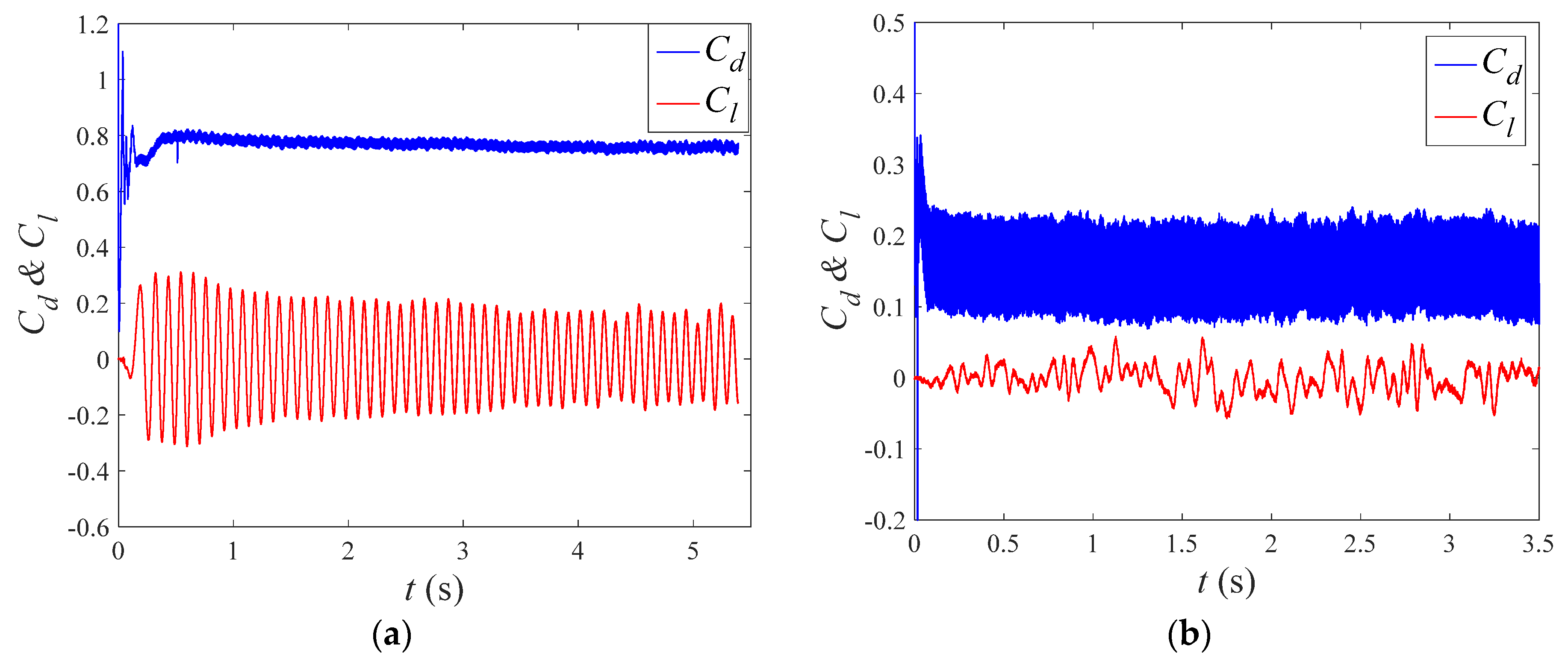 Applsci 12 03433 g014a