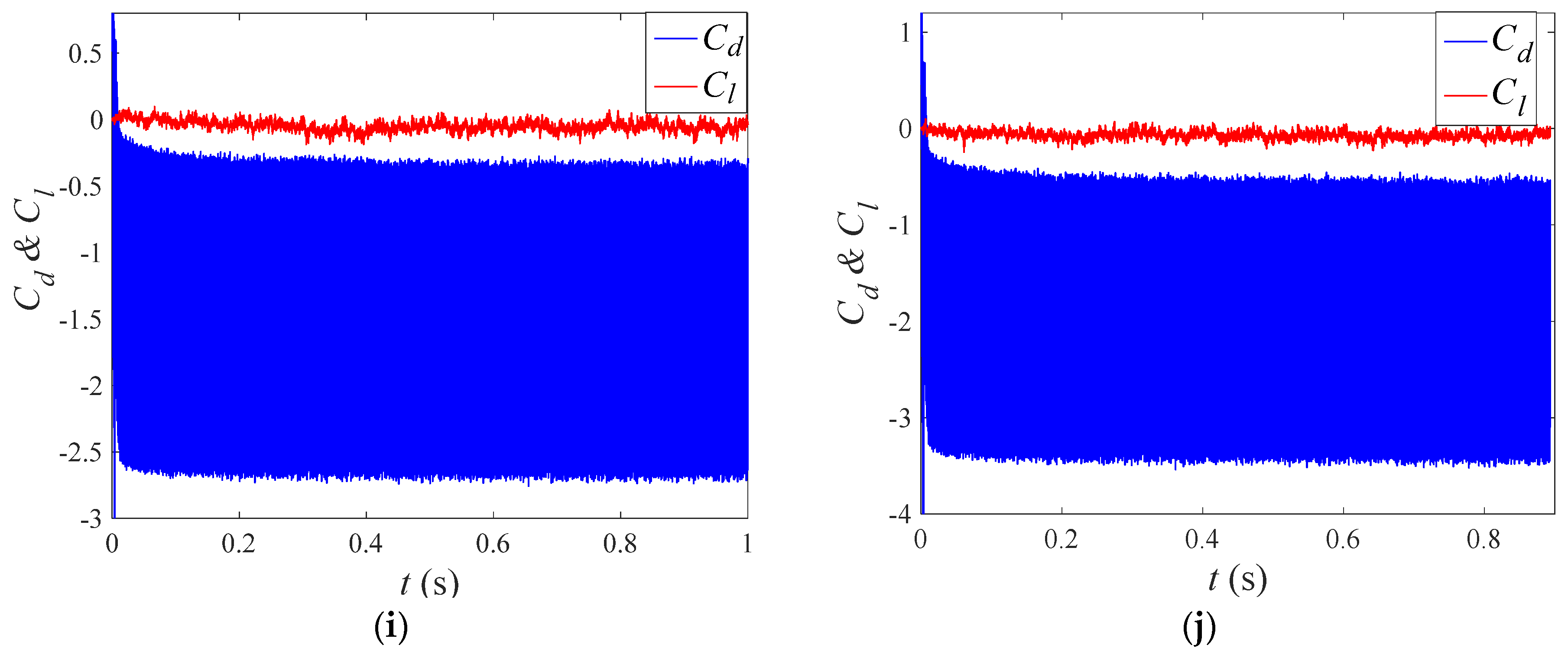 Applsci 12 03433 g014c