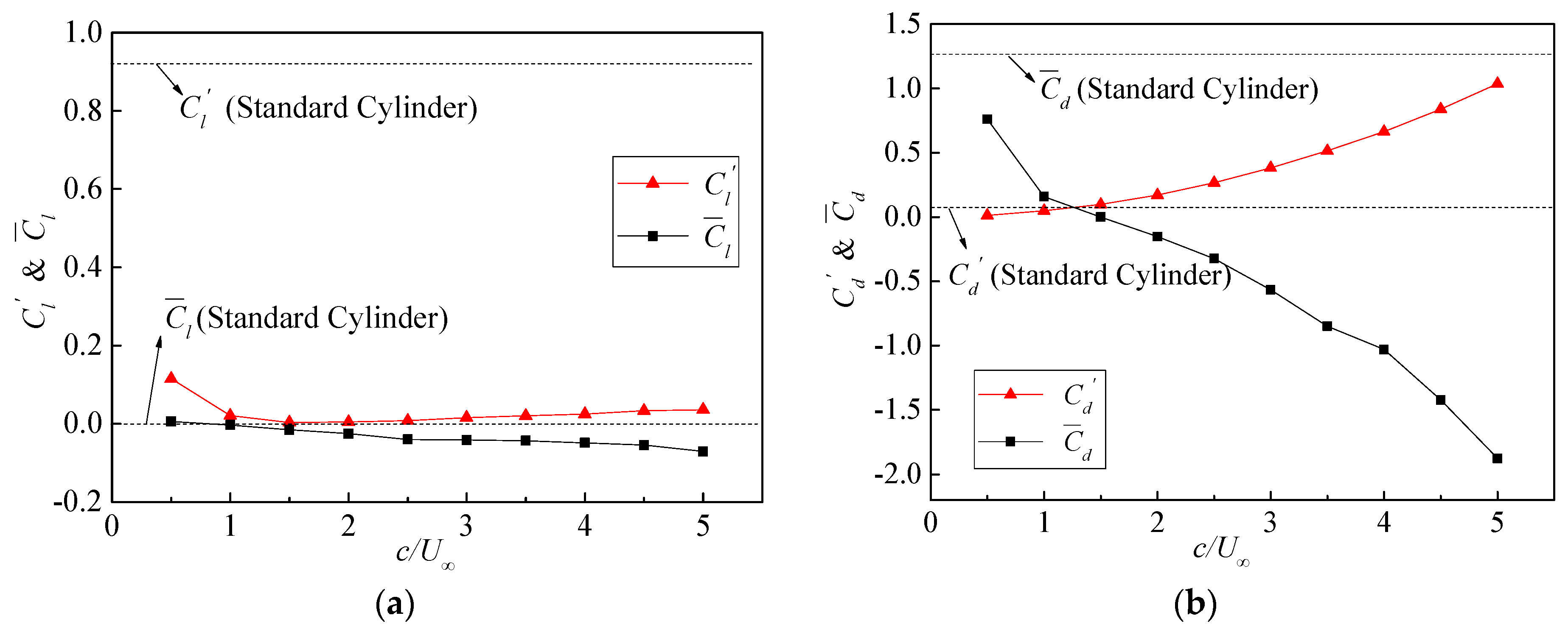 Applsci 12 03433 g015