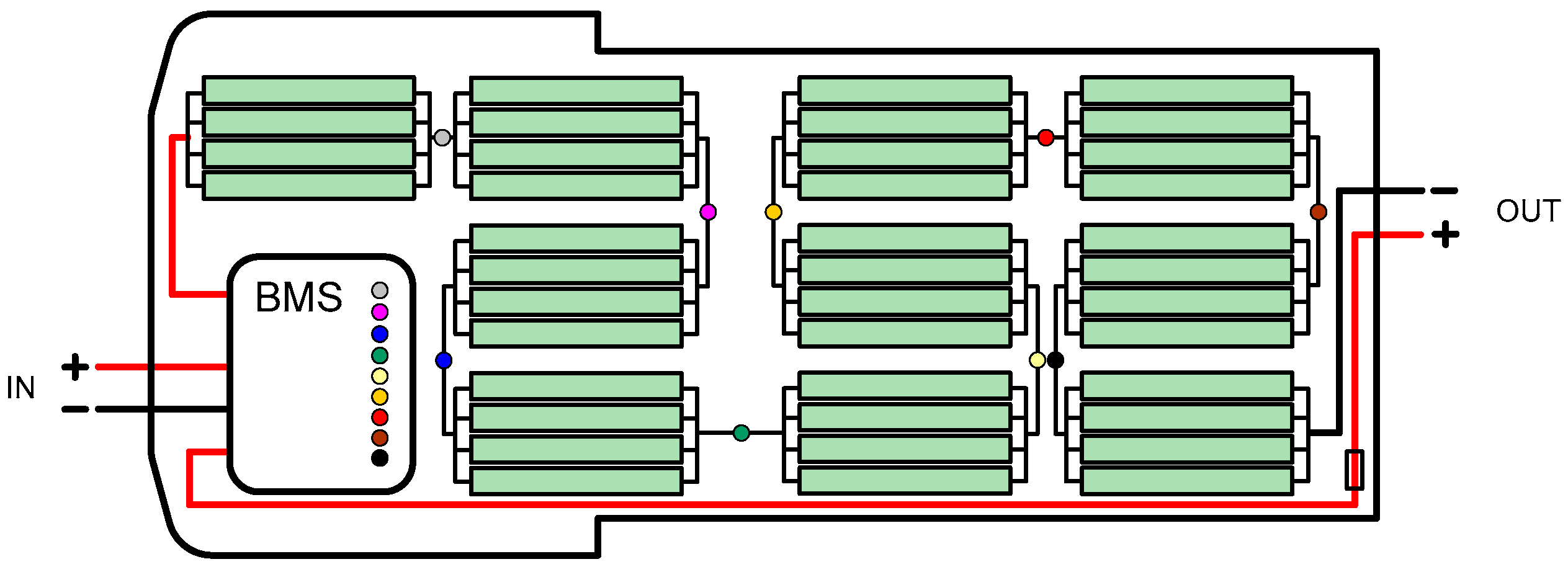 Applsci 12 03444 g010
