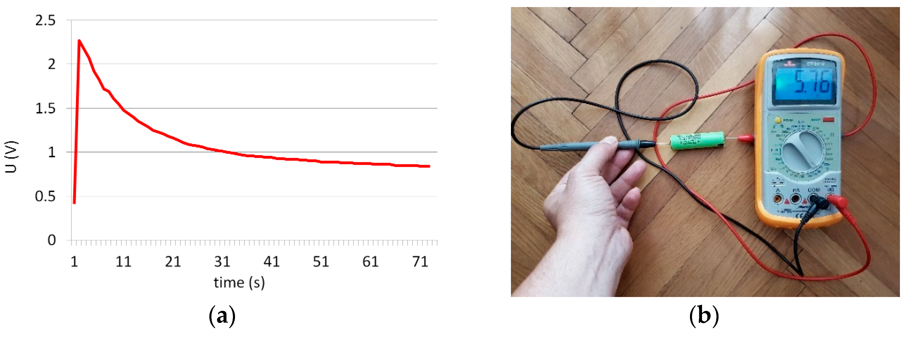 Applsci 12 03444 g014