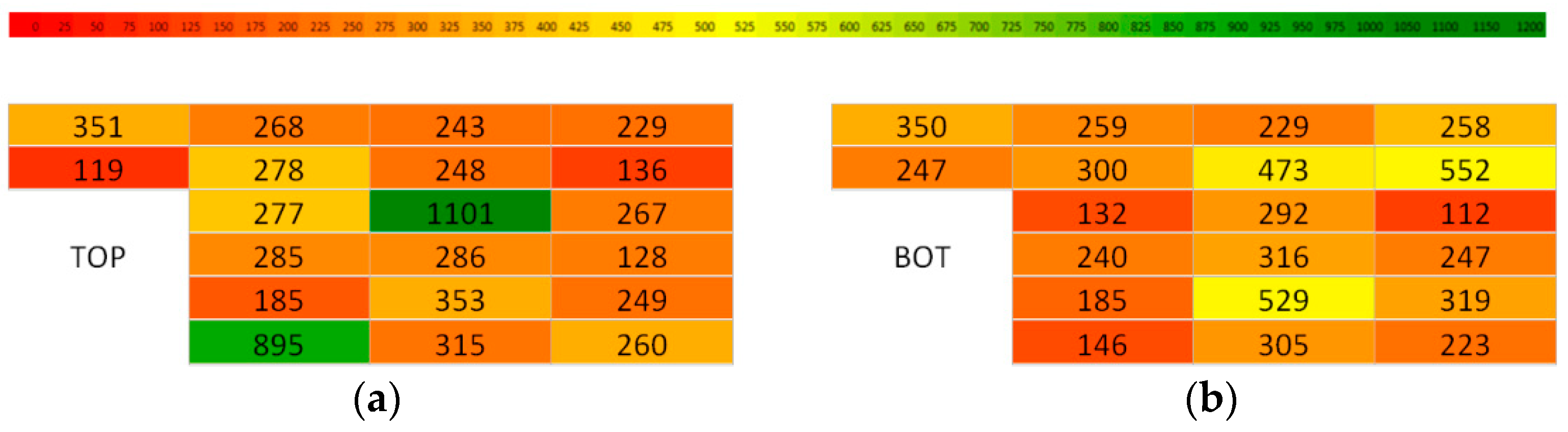 Applsci 12 03444 g018