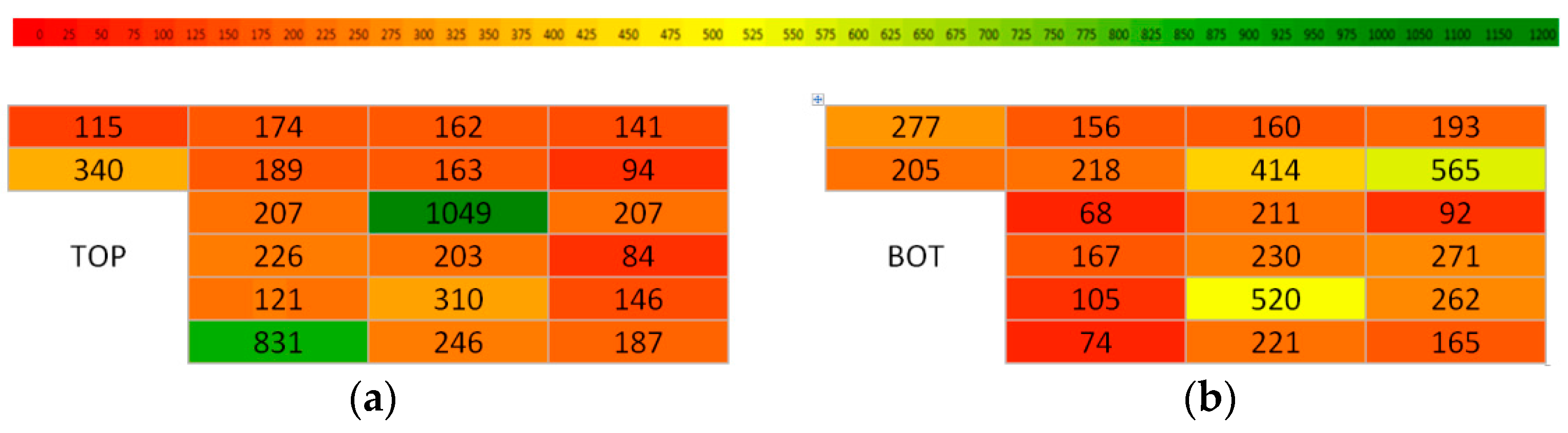 Applsci 12 03444 g019